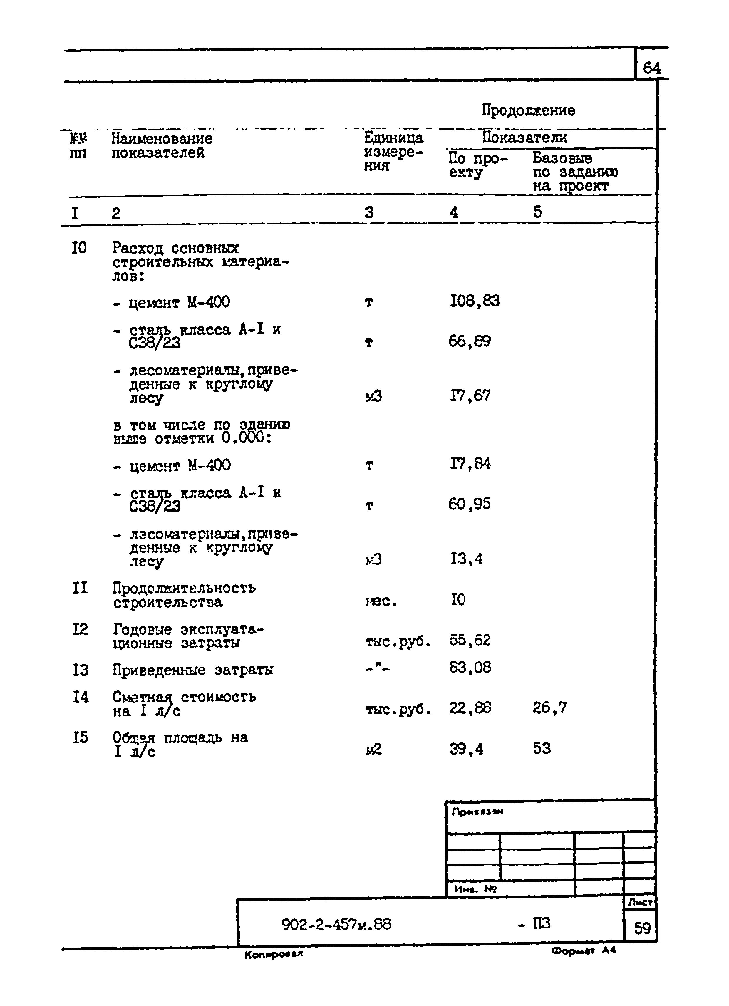 Типовой проект 902-2-457м.88