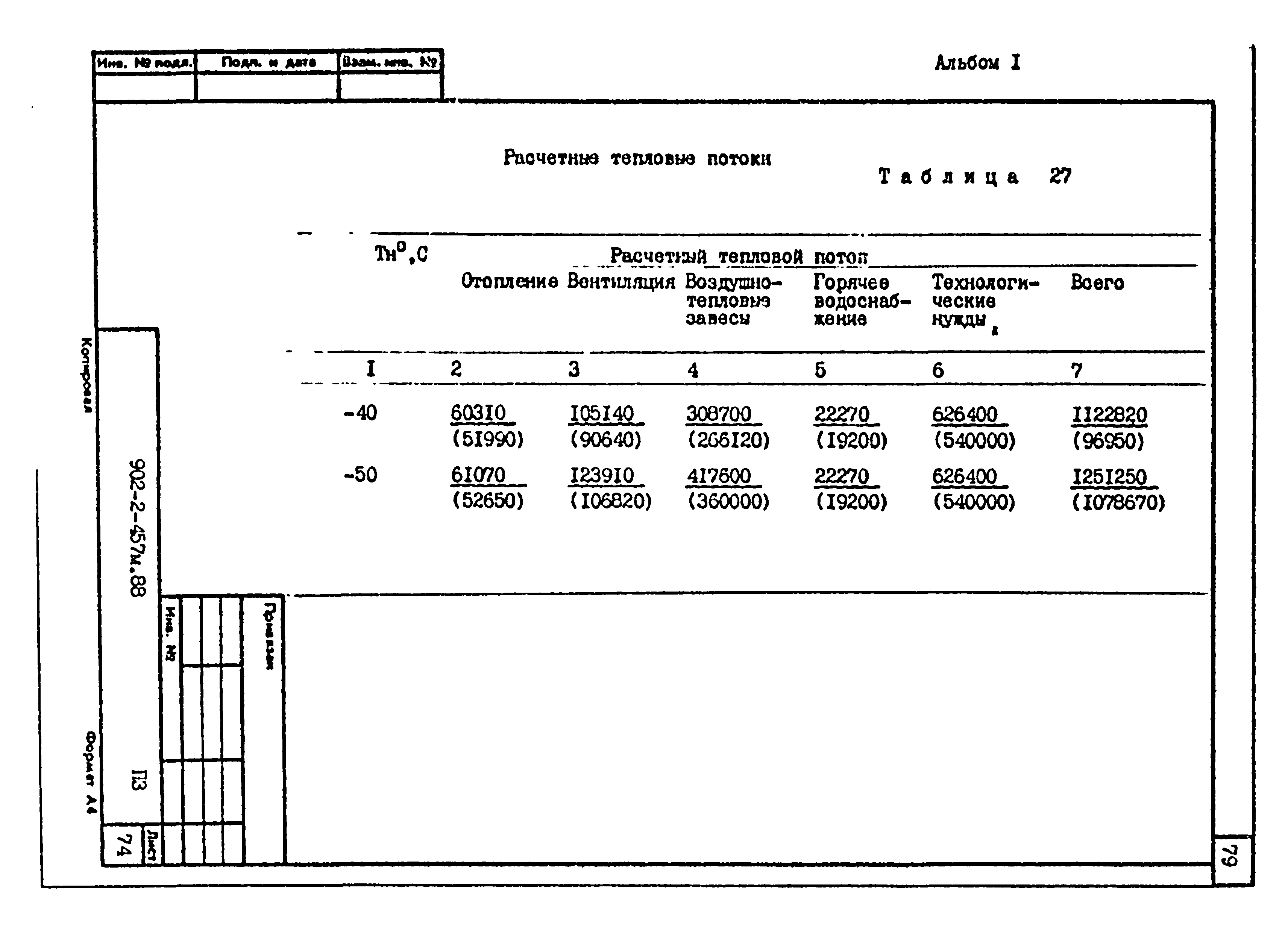 Типовой проект 902-2-457м.88