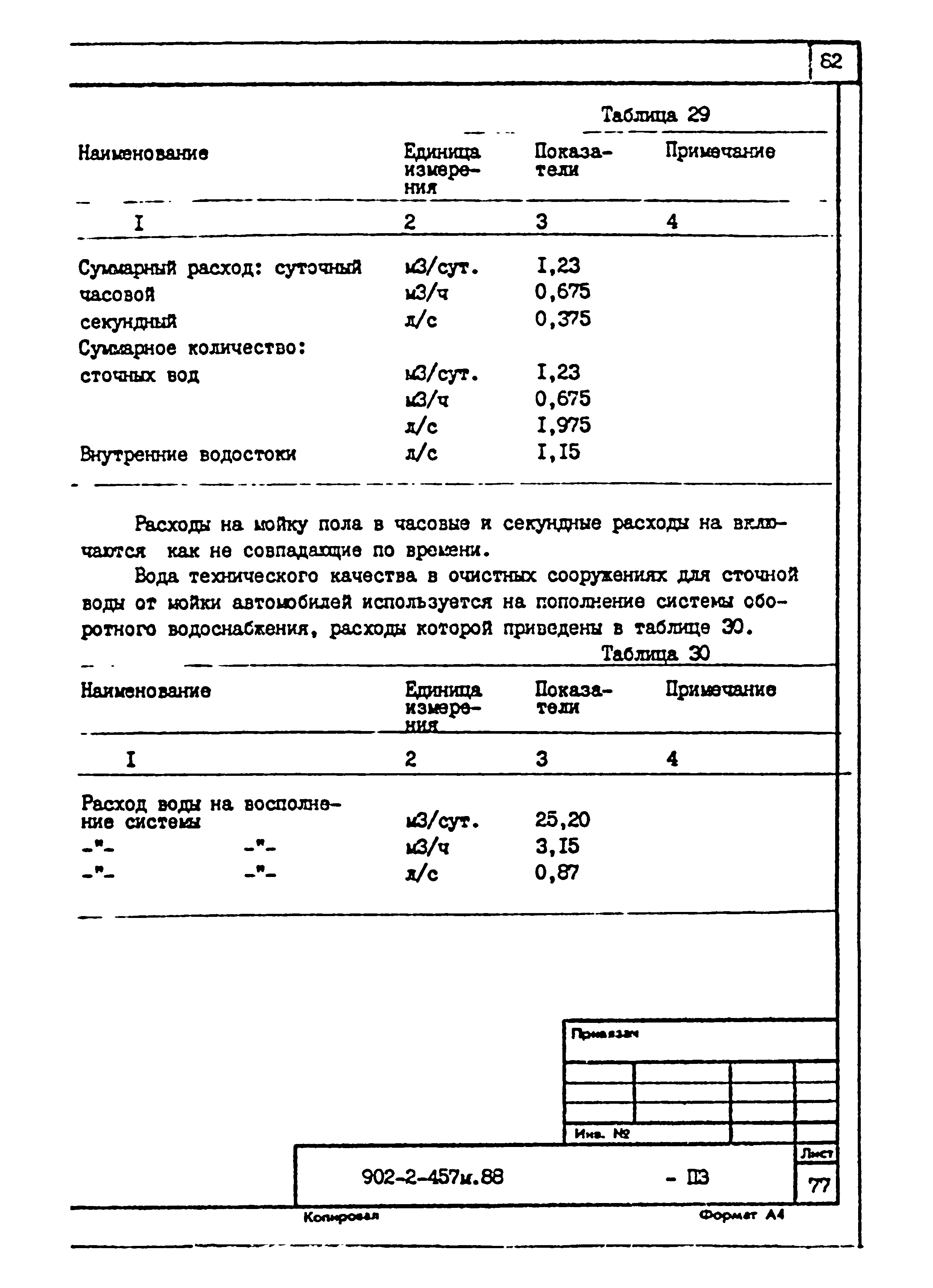 Типовой проект 902-2-457м.88