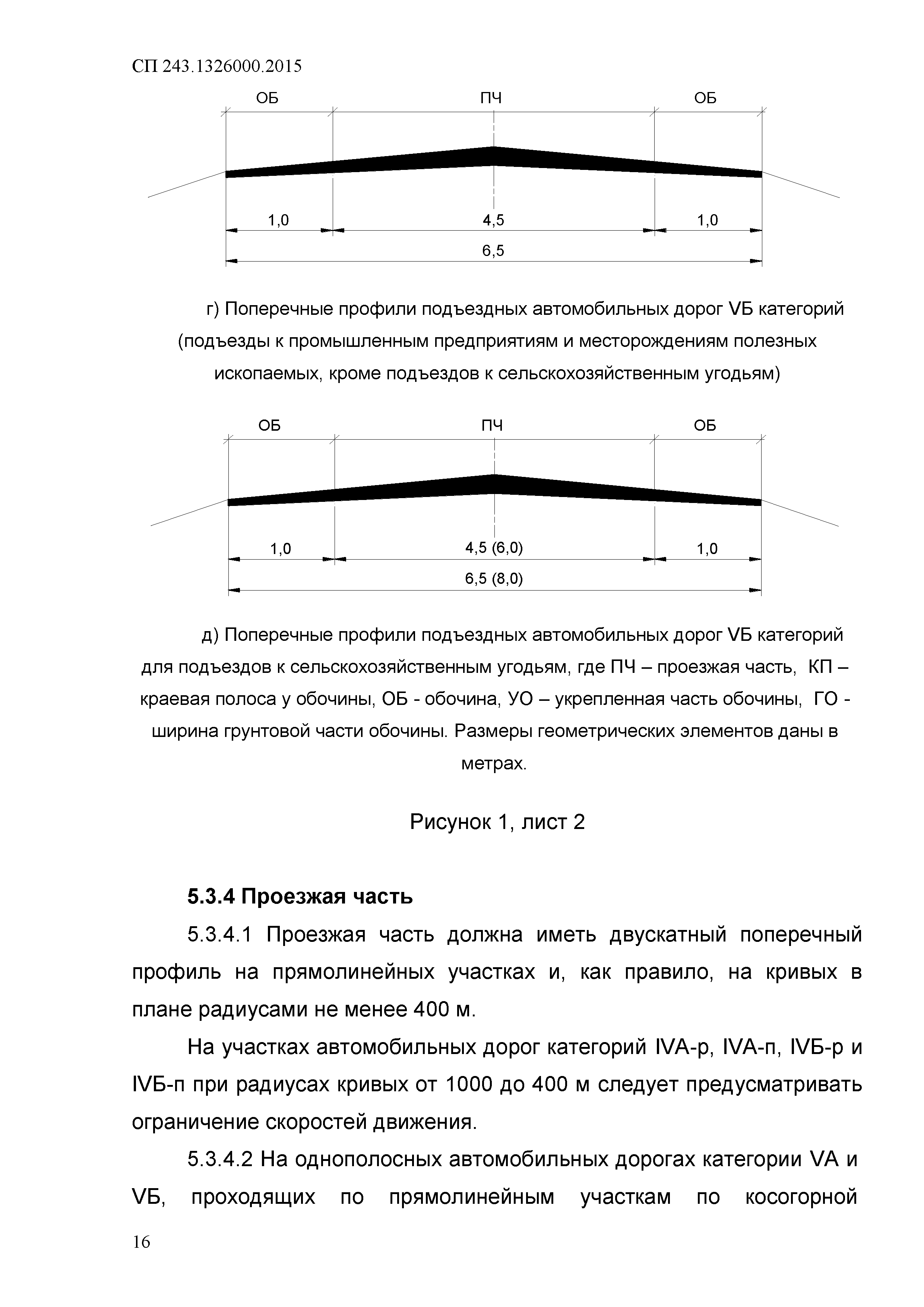 СП 243.1326000.2015