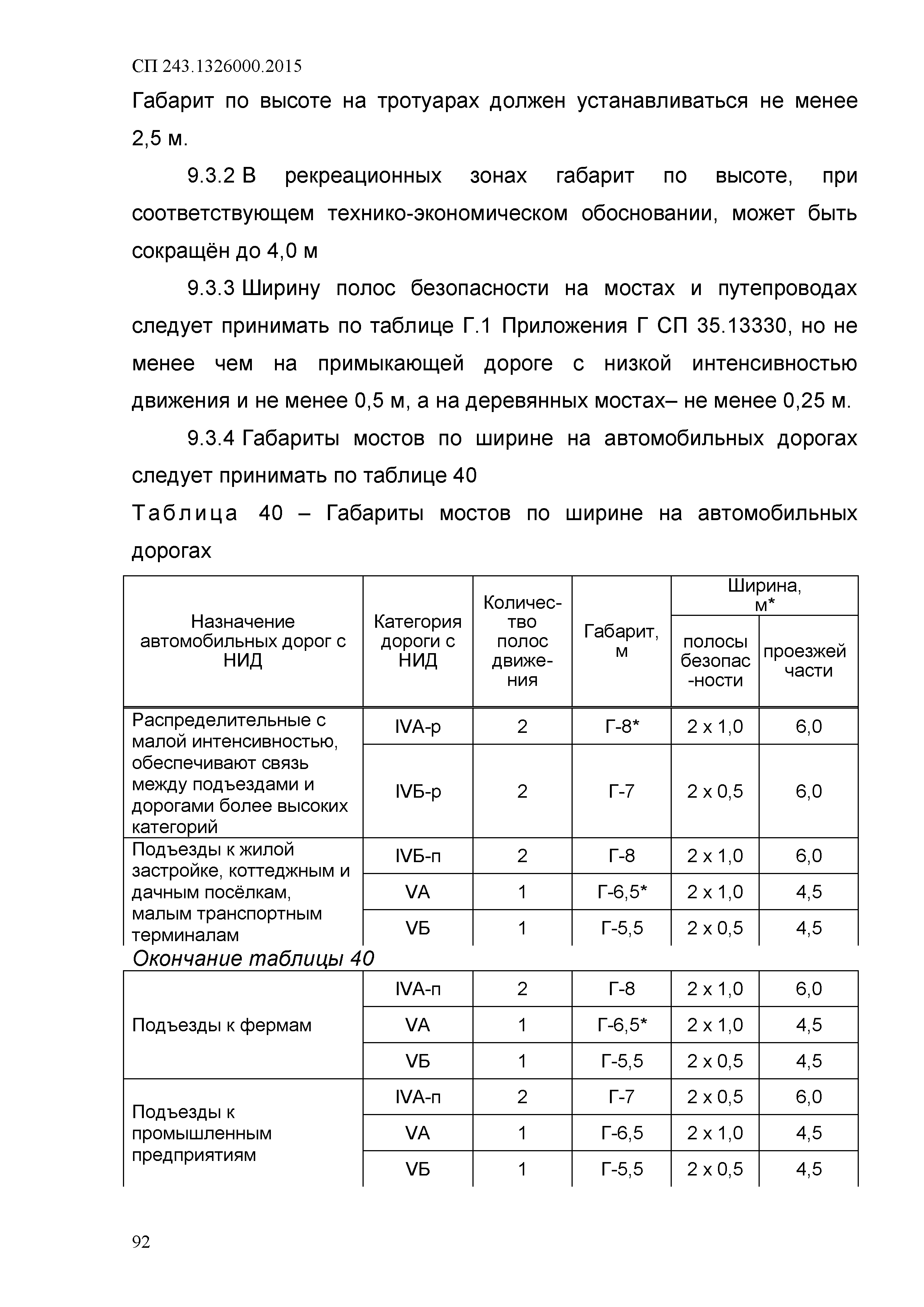 СП 243.1326000.2015