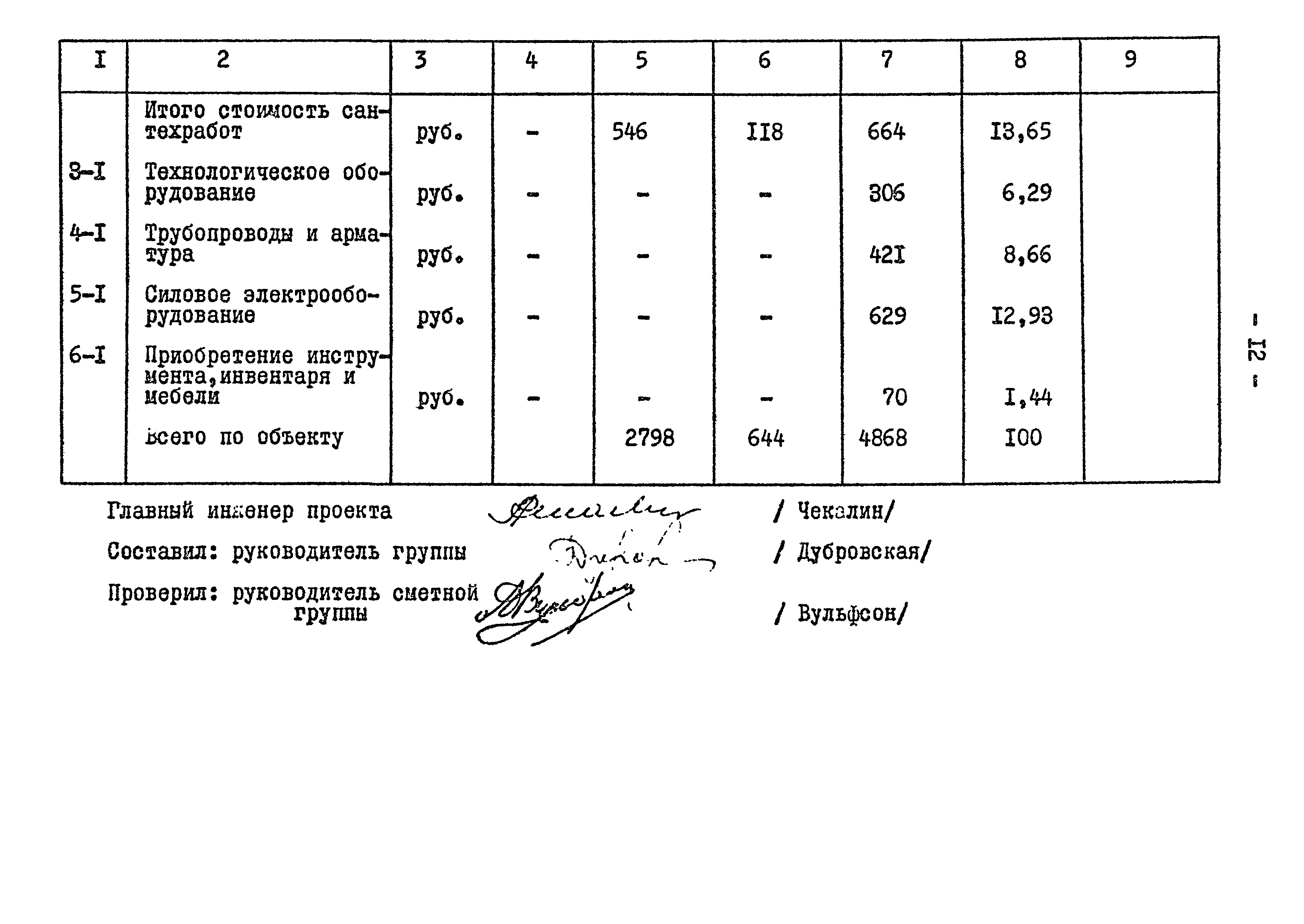 Типовой проект 901-2-84