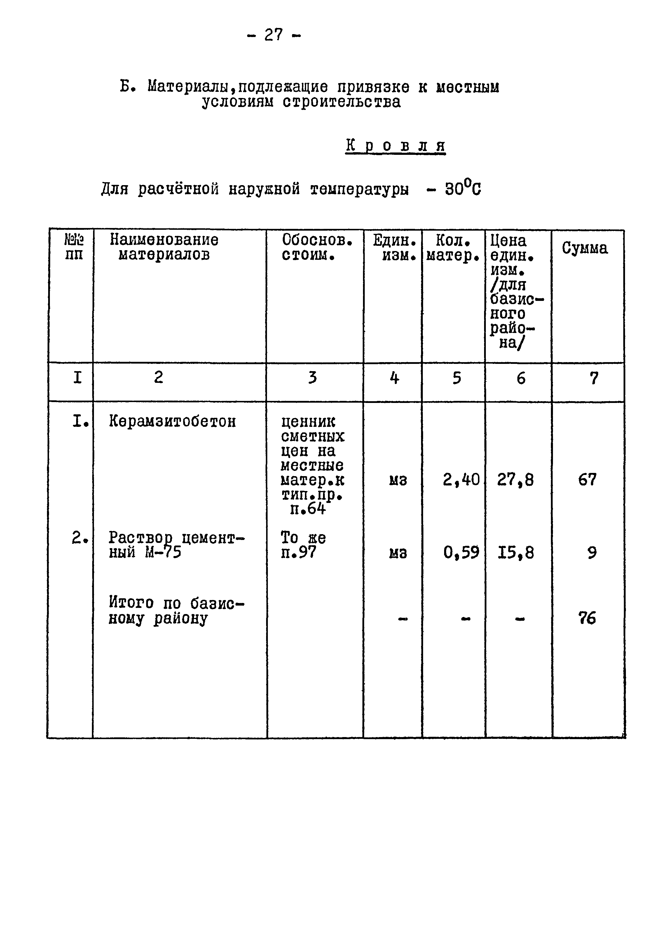 Типовой проект 901-2-84