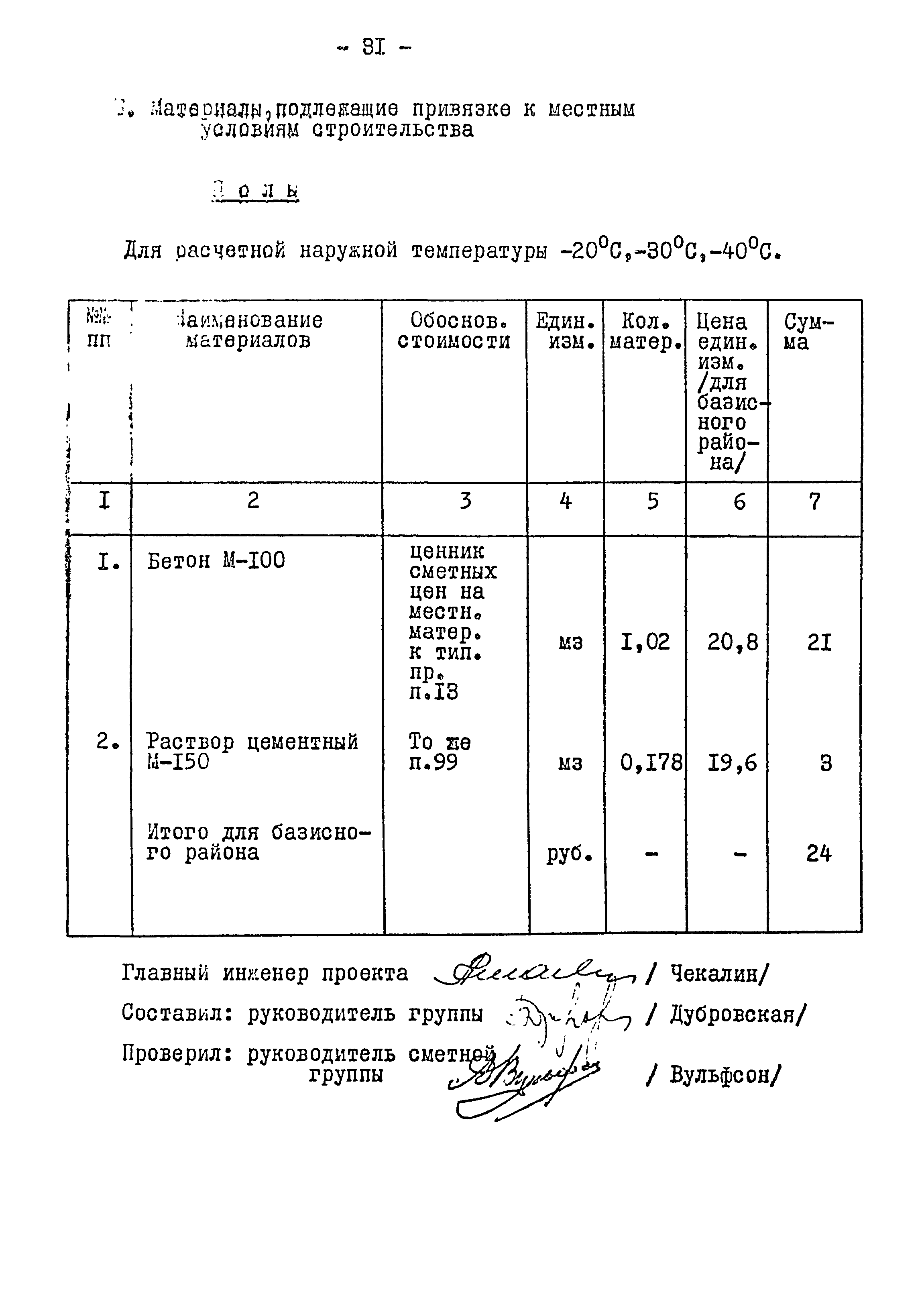 Типовой проект 901-2-84