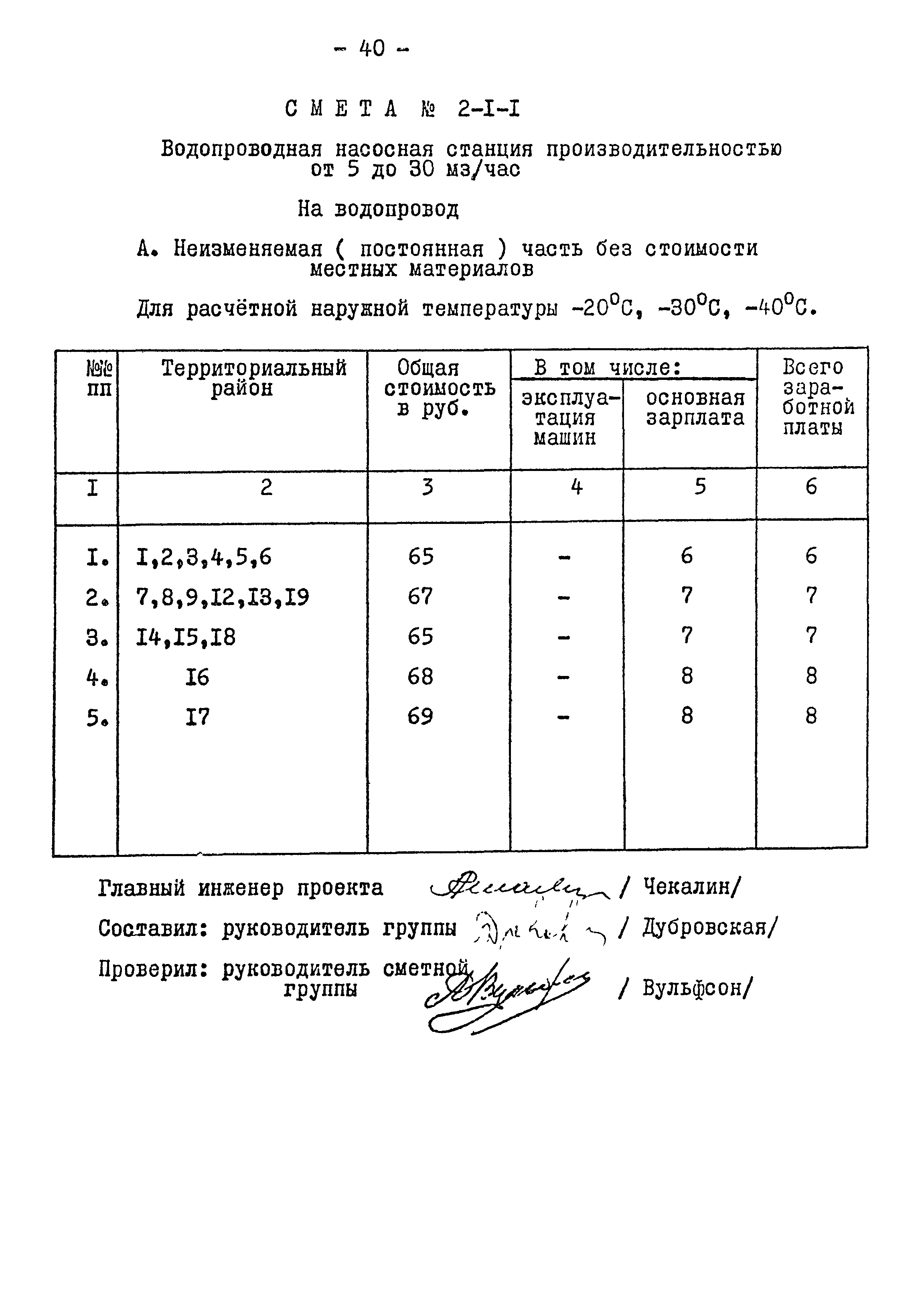 Типовой проект 901-2-84