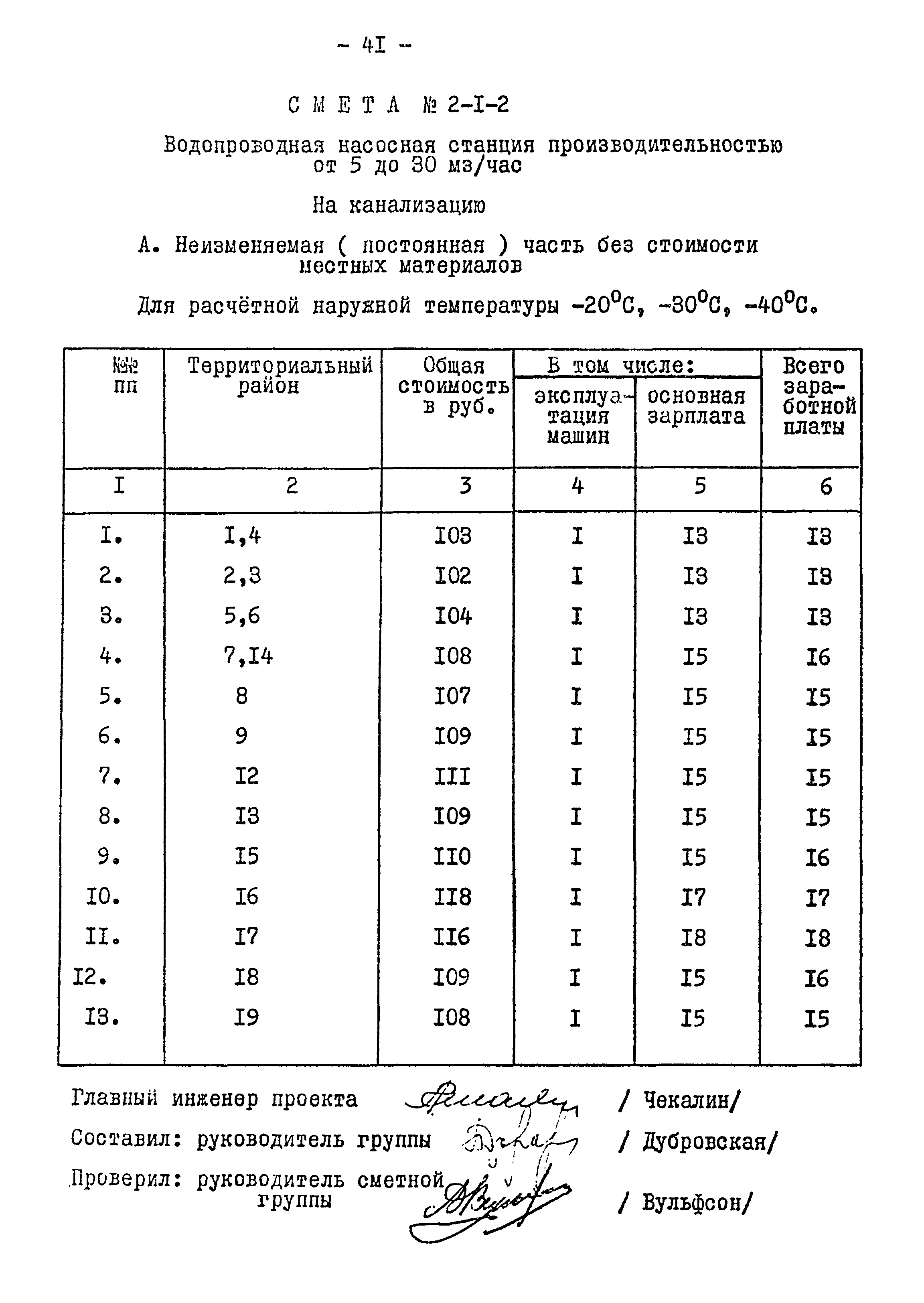 Типовой проект 901-2-84