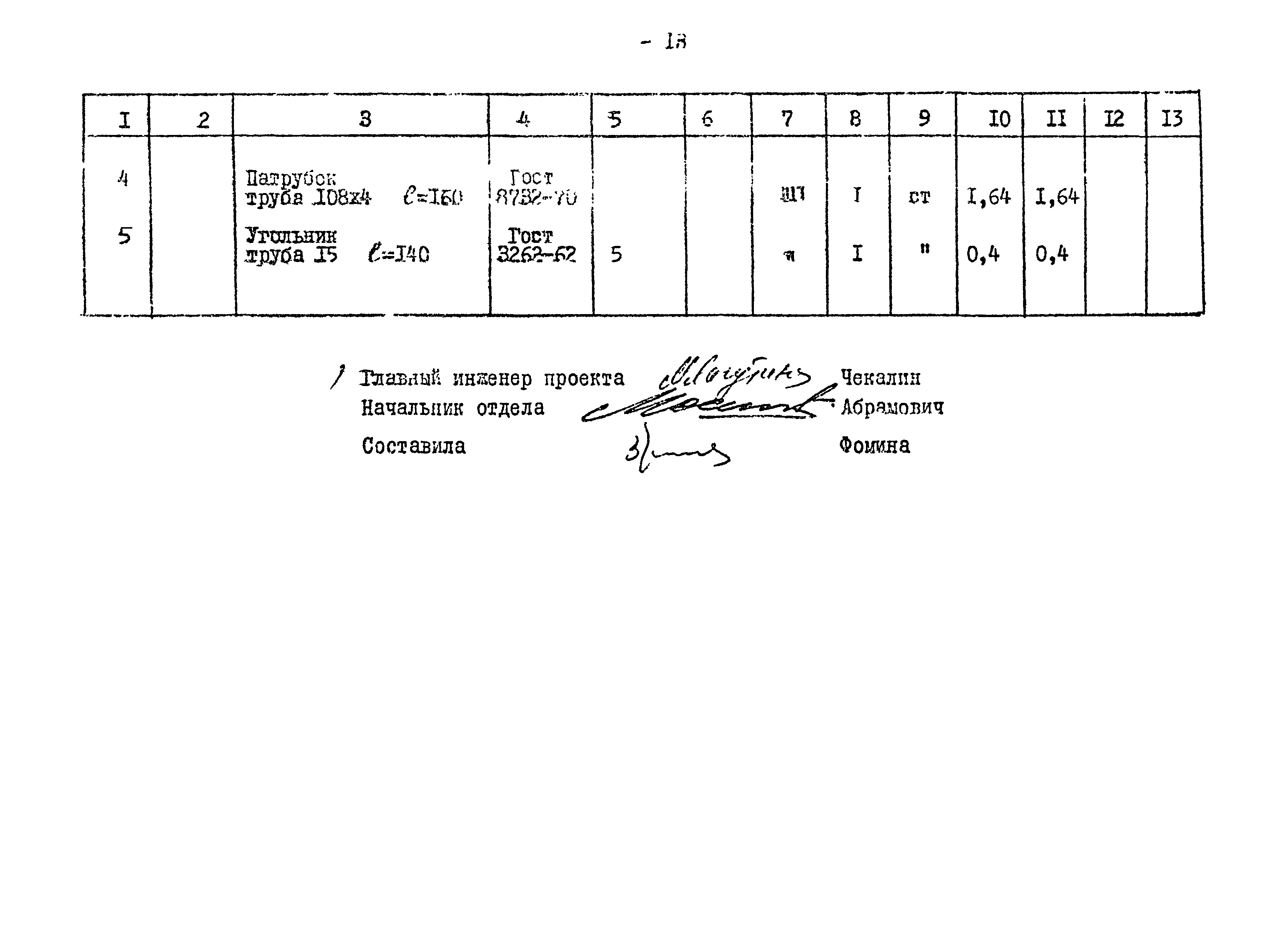 Типовой проект 901-2-84