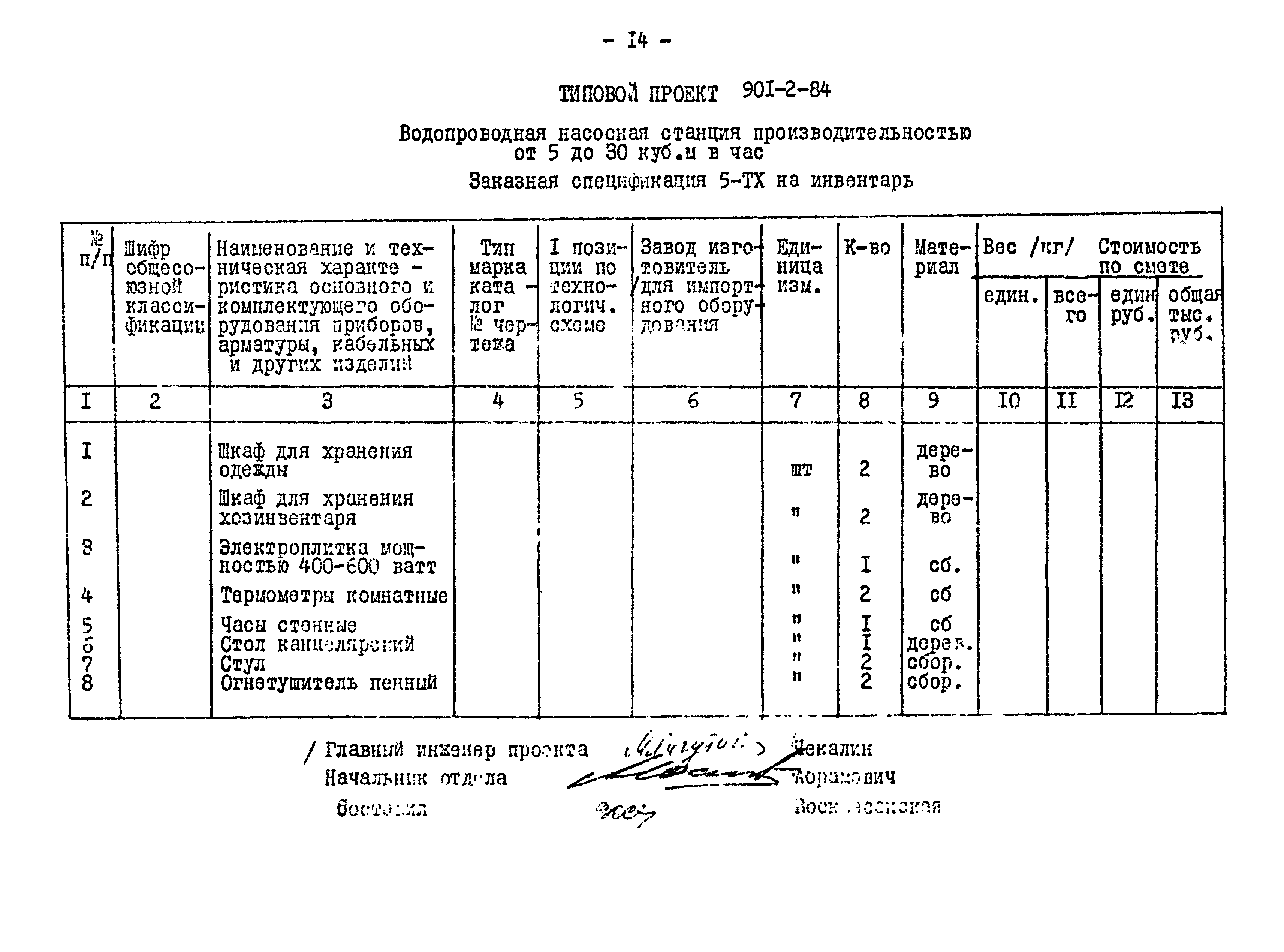 Типовой проект 901-2-84