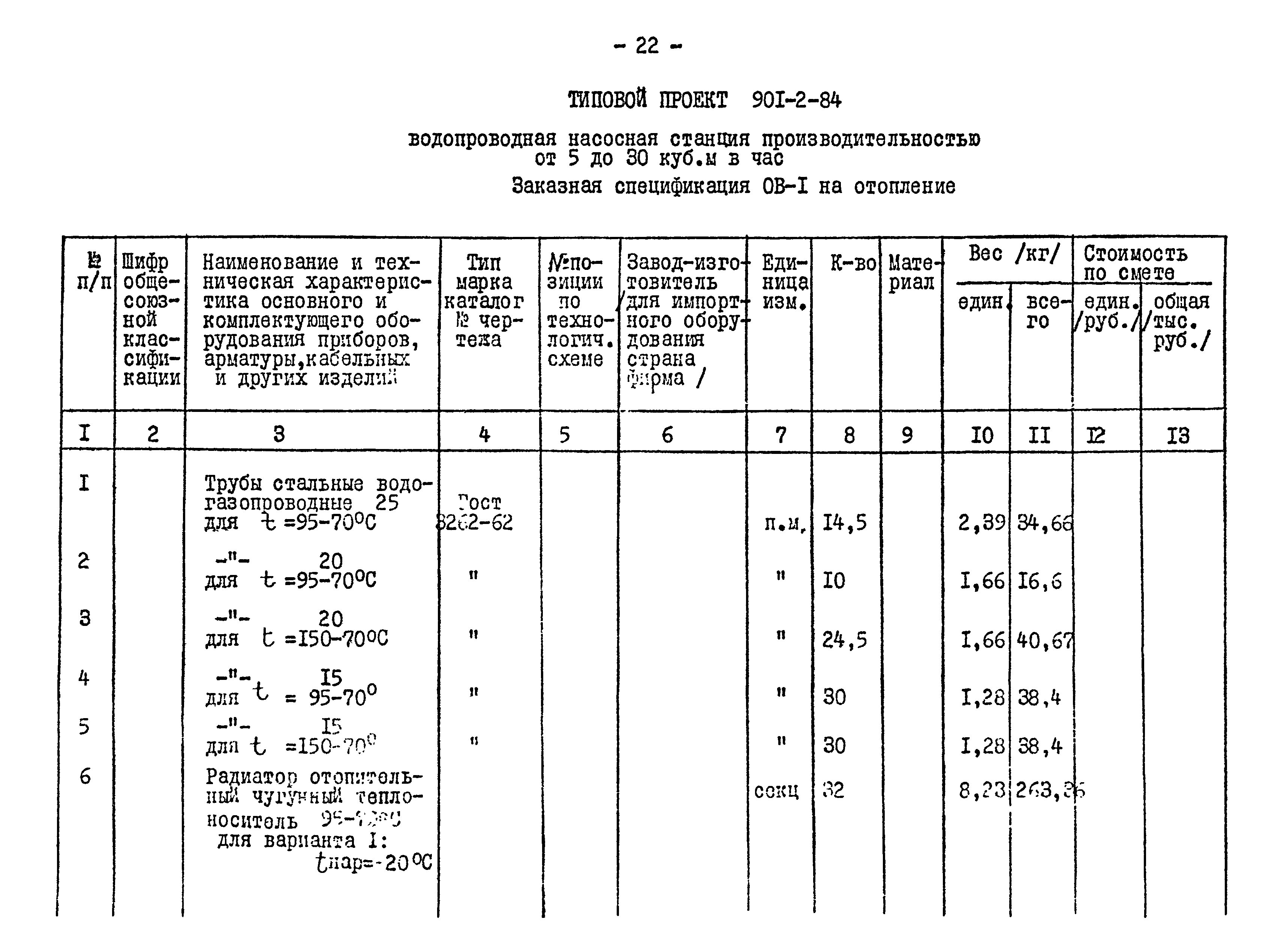 Типовой проект 901-2-84