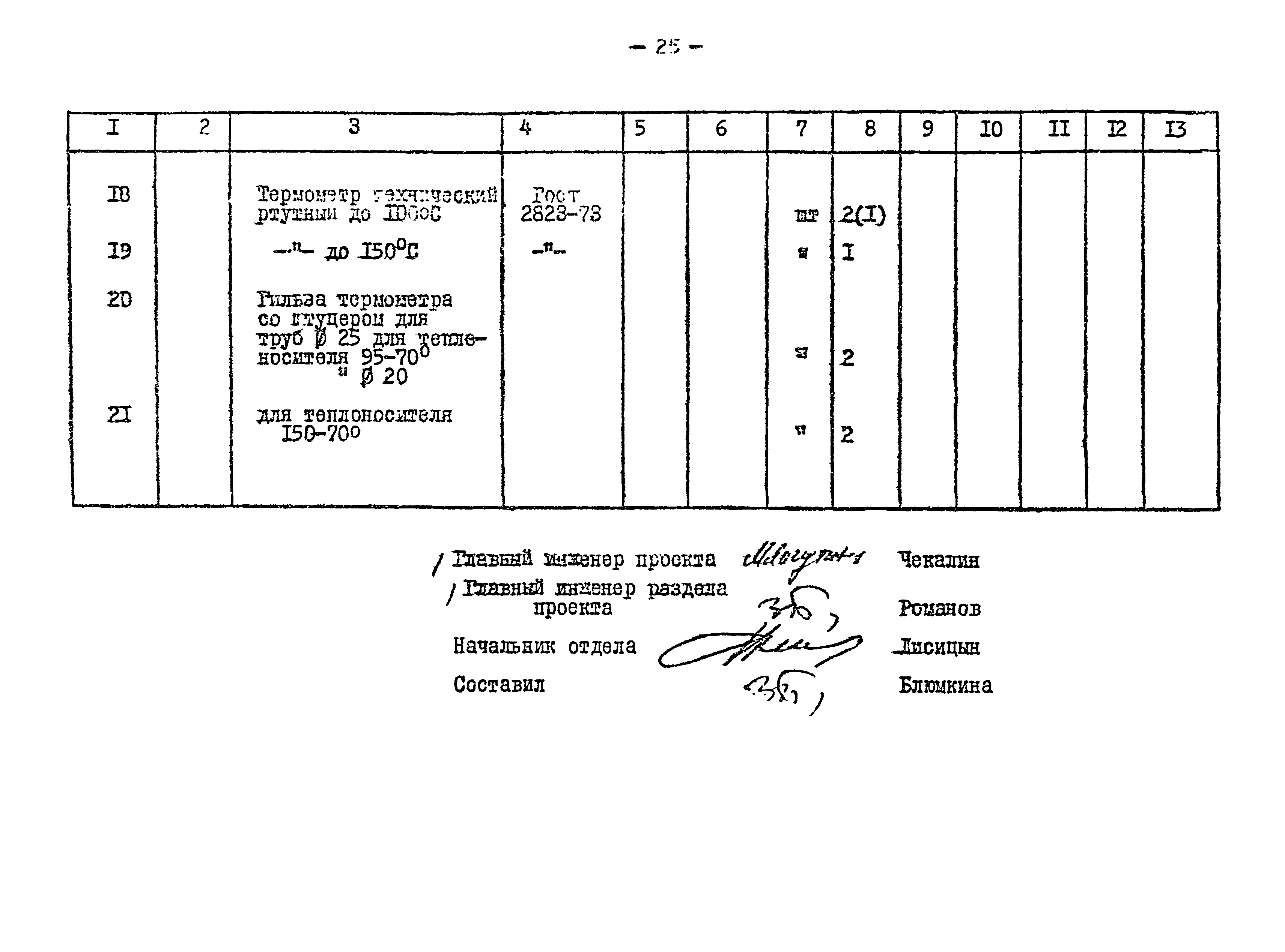 Типовой проект 901-2-84