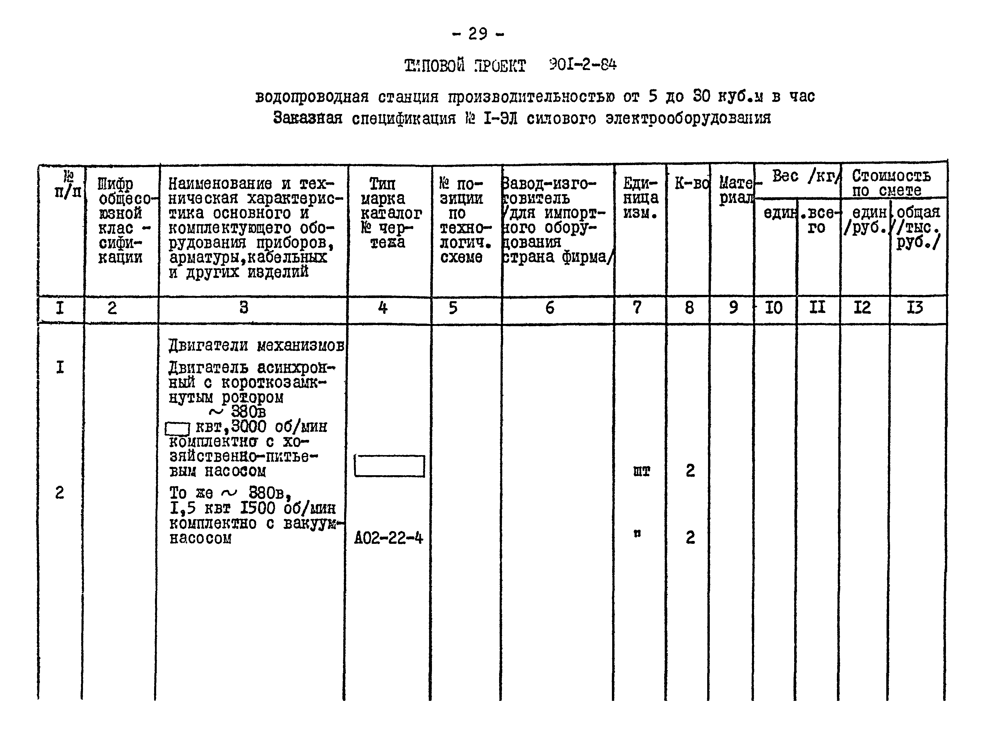 Типовой проект 901-2-84