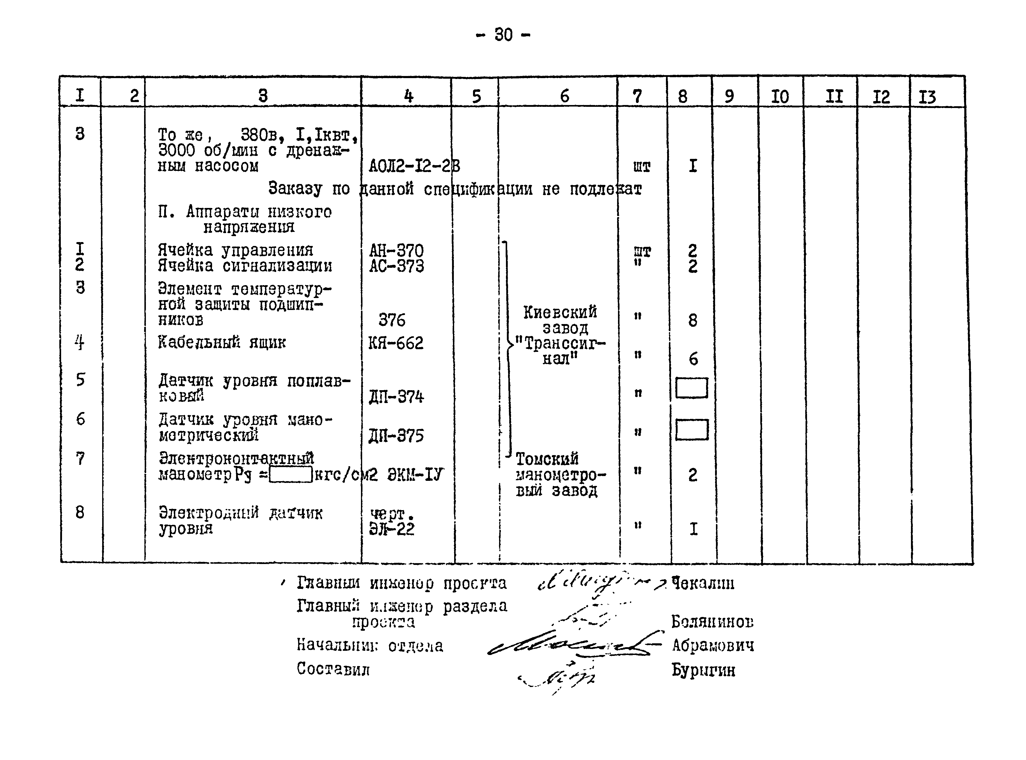 Типовой проект 901-2-84