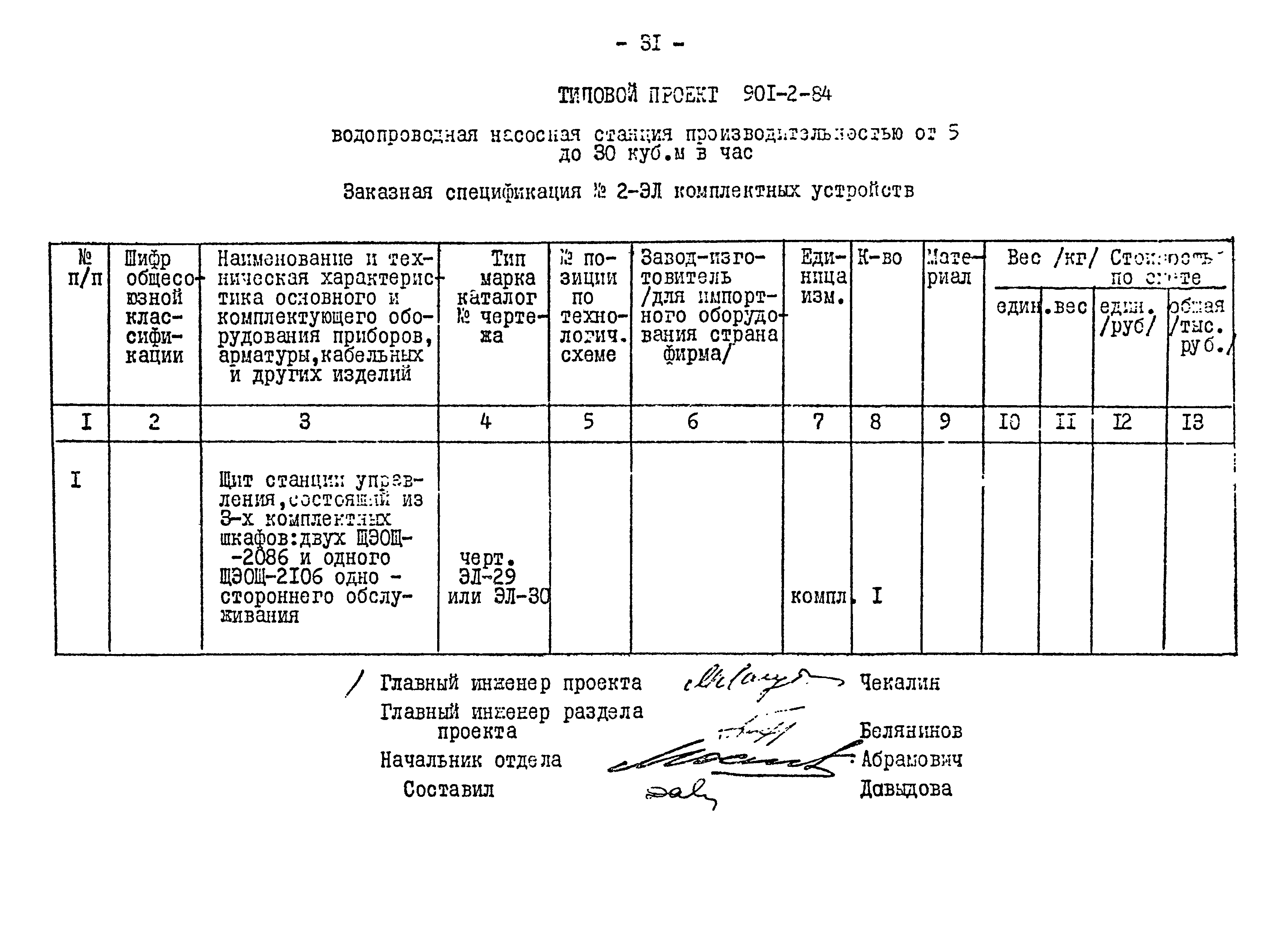 Типовой проект 901-2-84