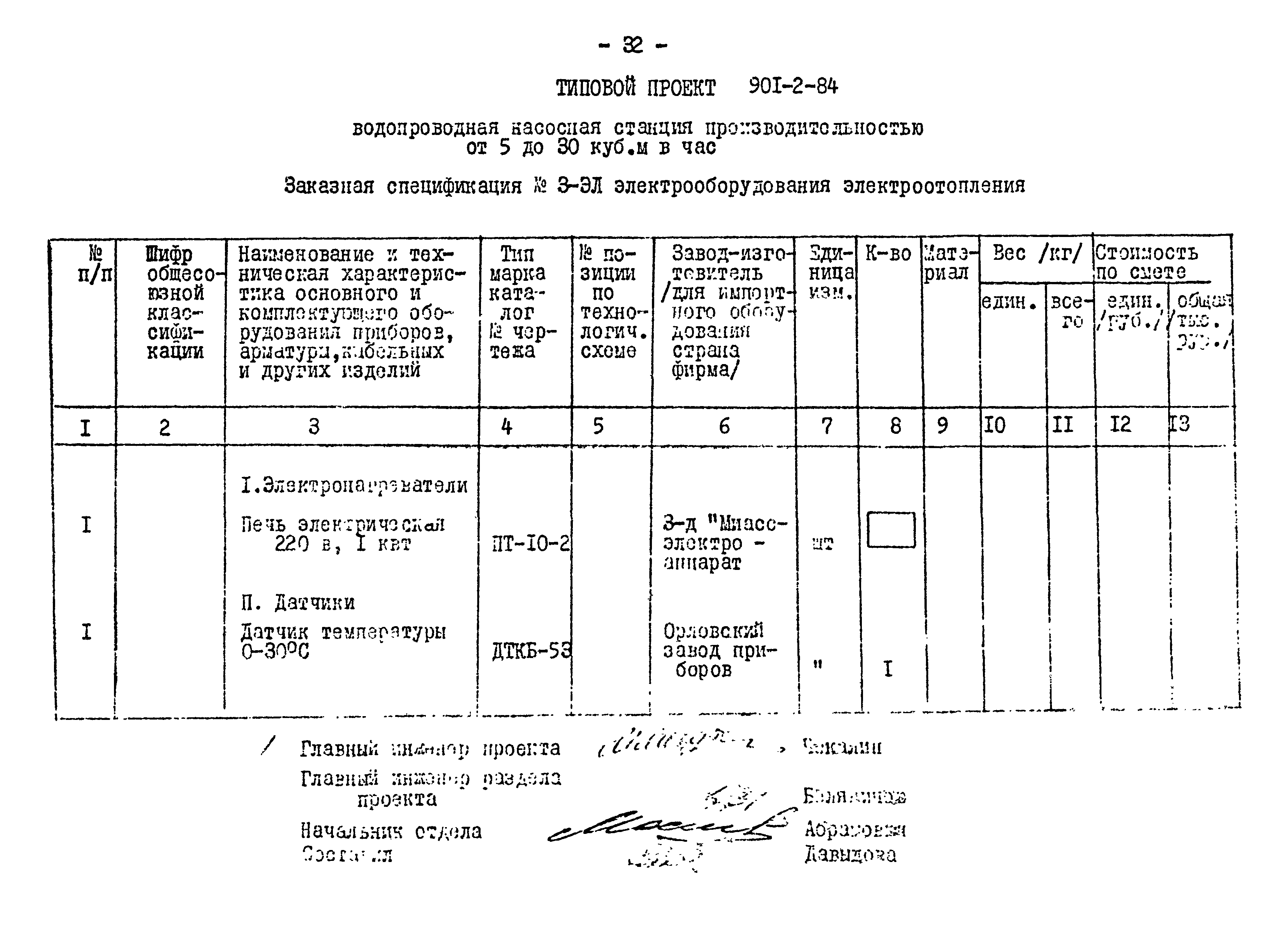 Типовой проект 901-2-84