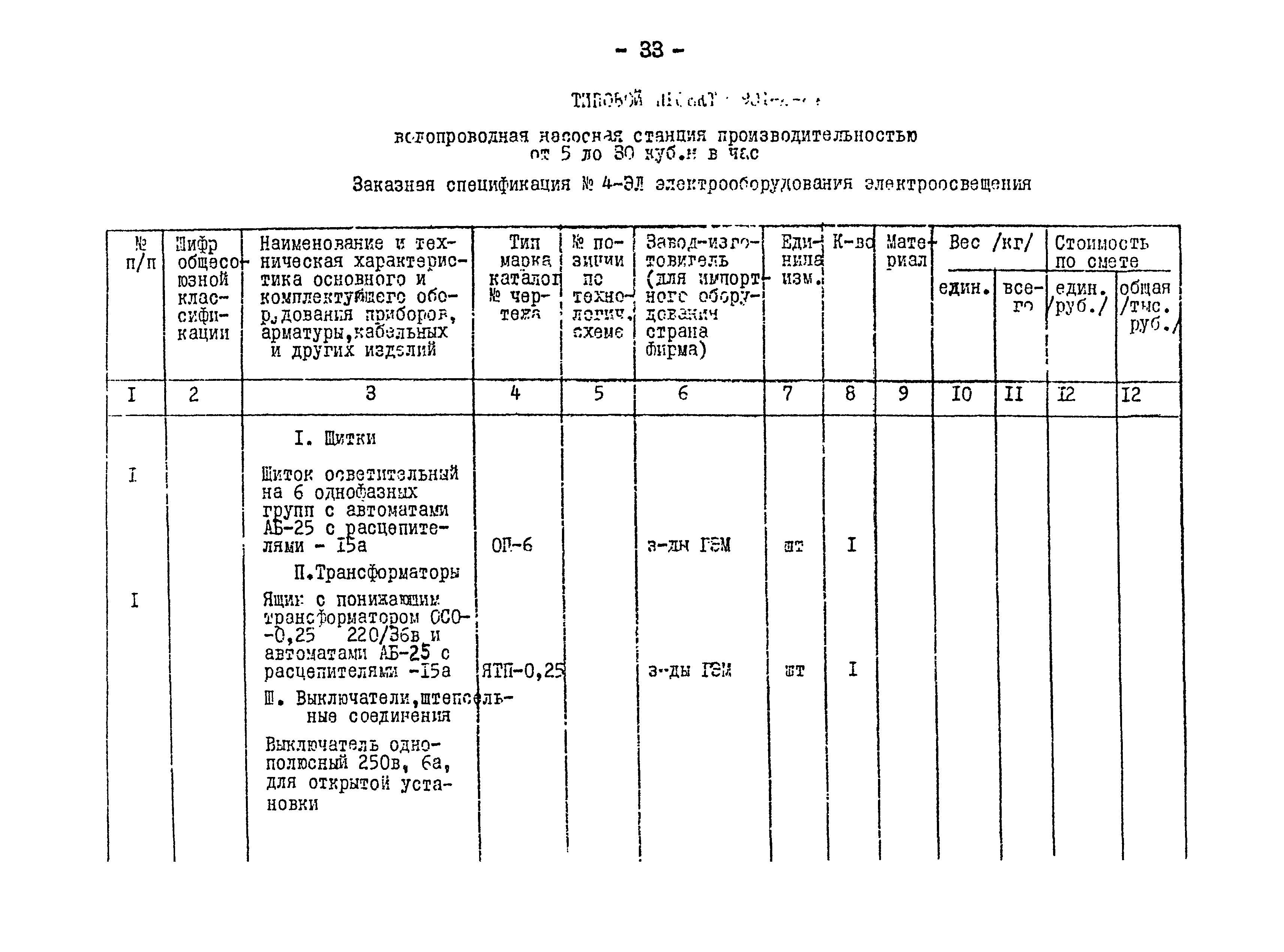 Типовой проект 901-2-84