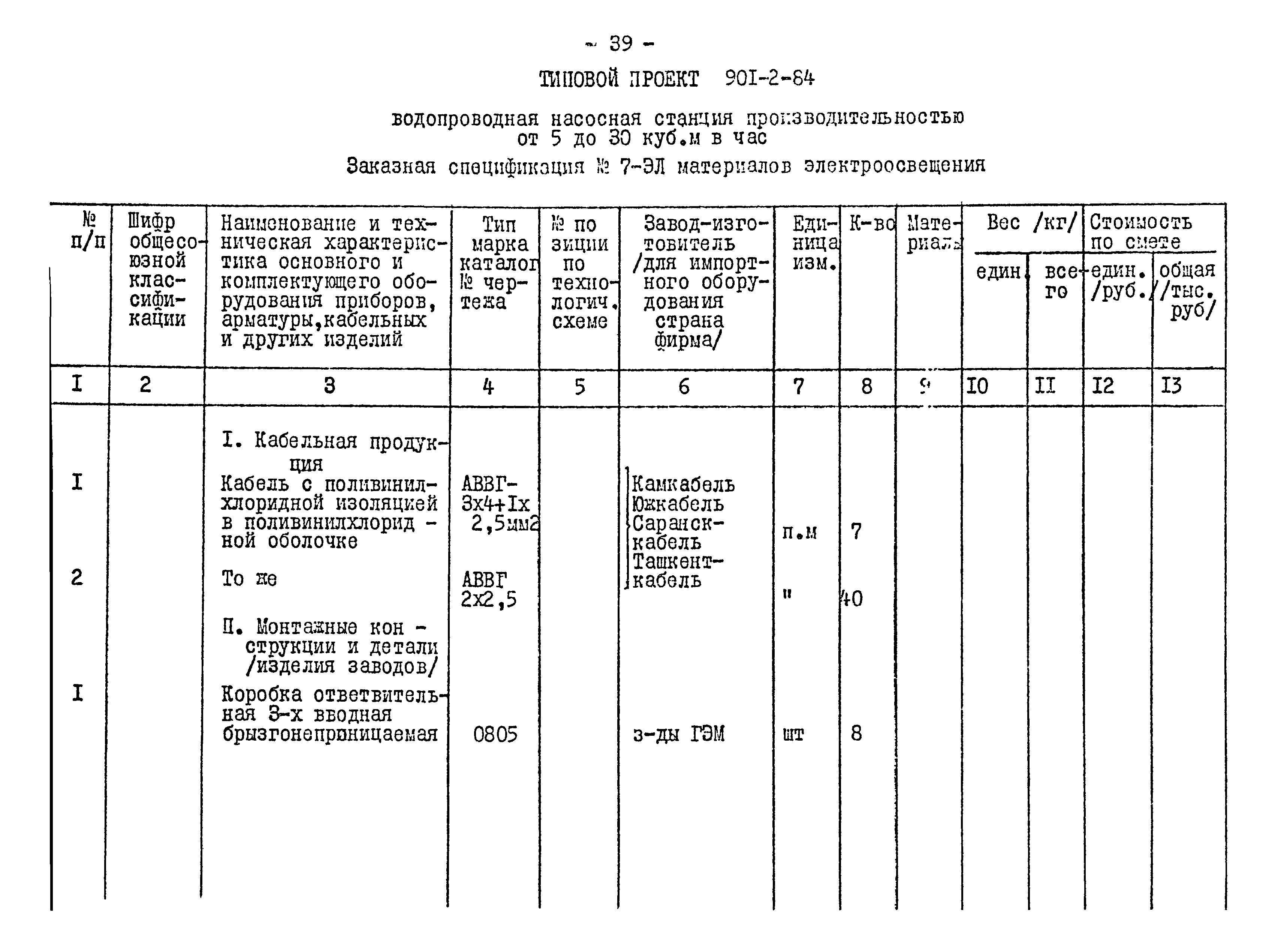 Типовой проект 901-2-84