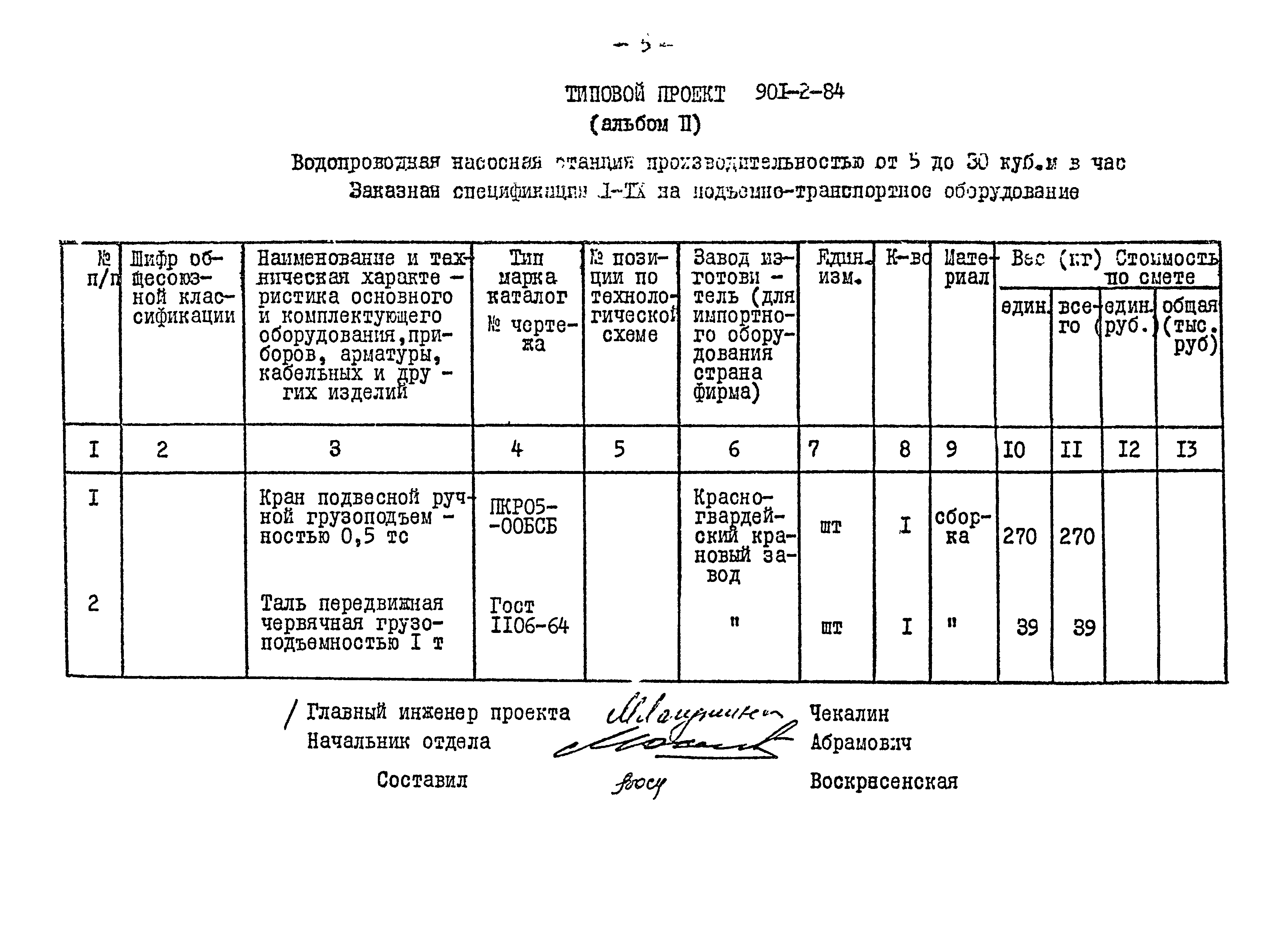 Типовой проект 901-2-84