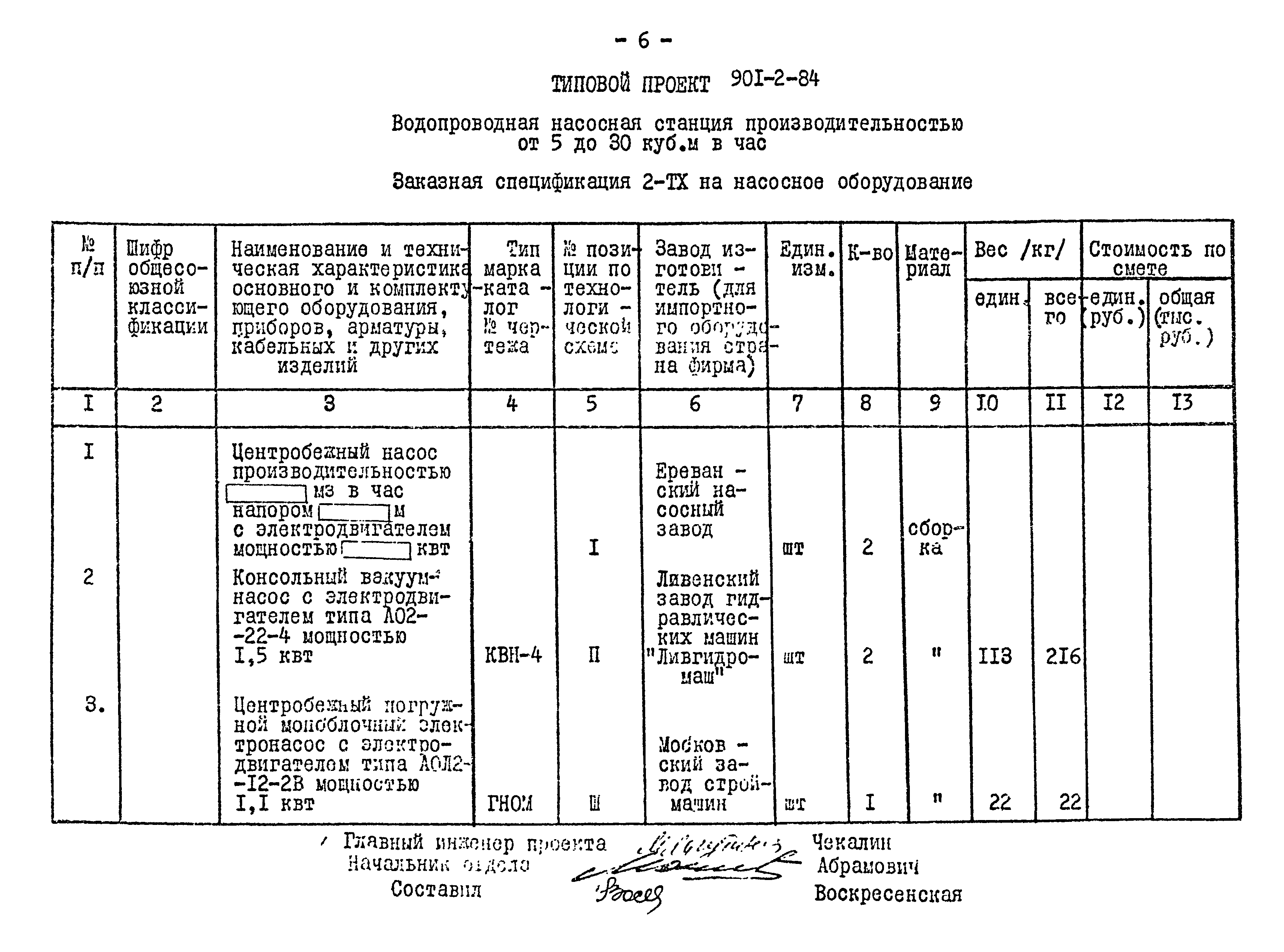 Типовой проект 901-2-84