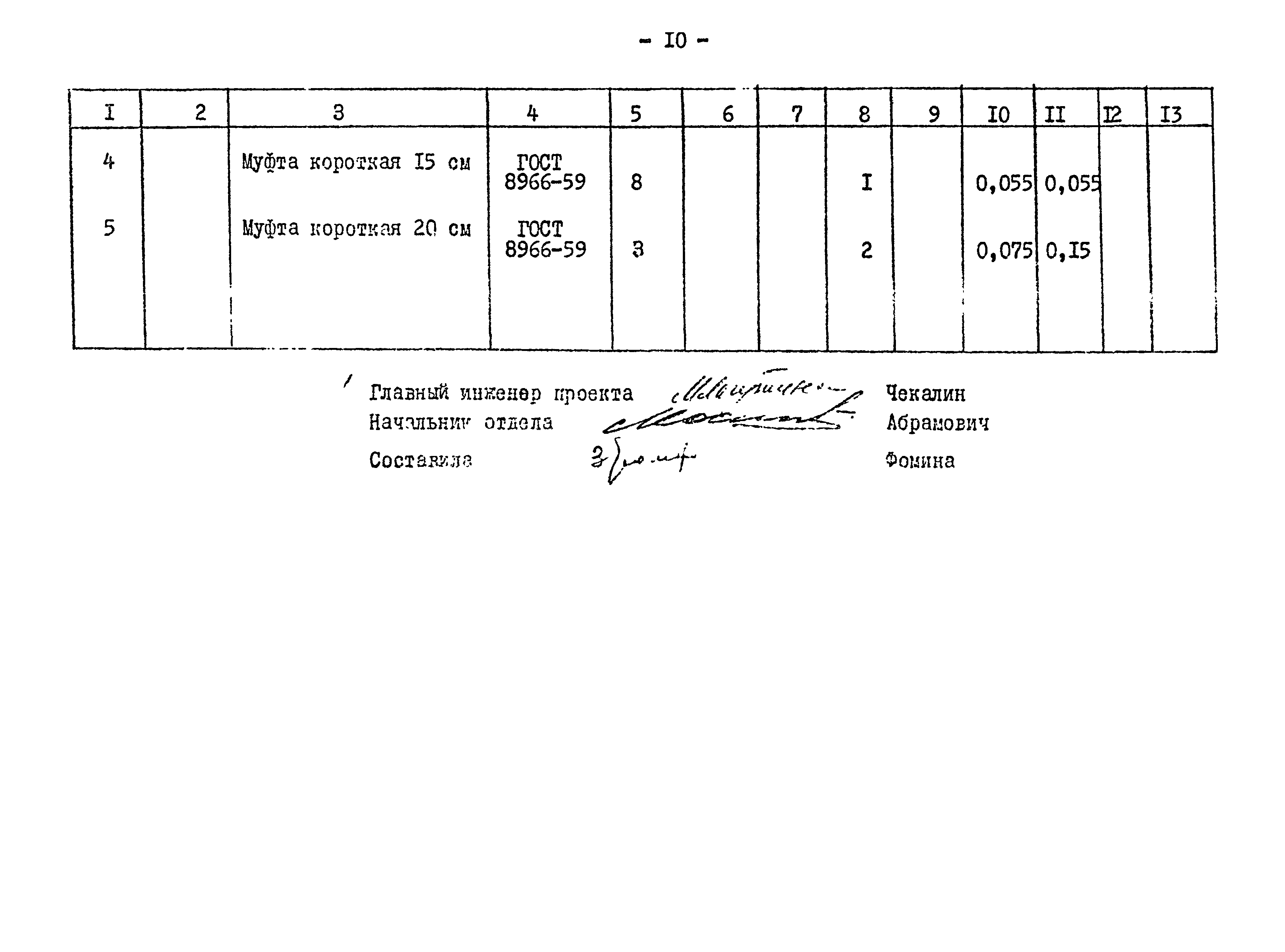 Типовой проект 901-2-84