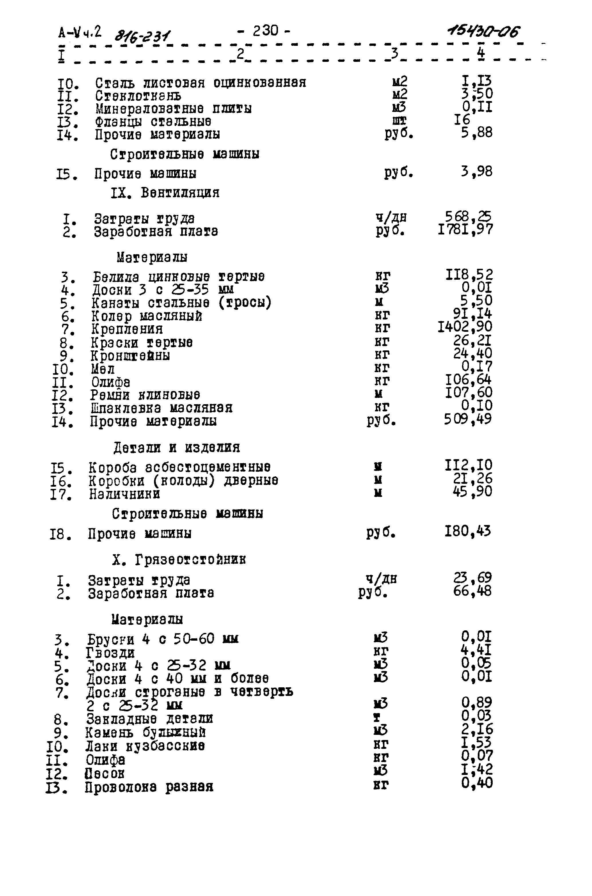 Типовой проект 816-231