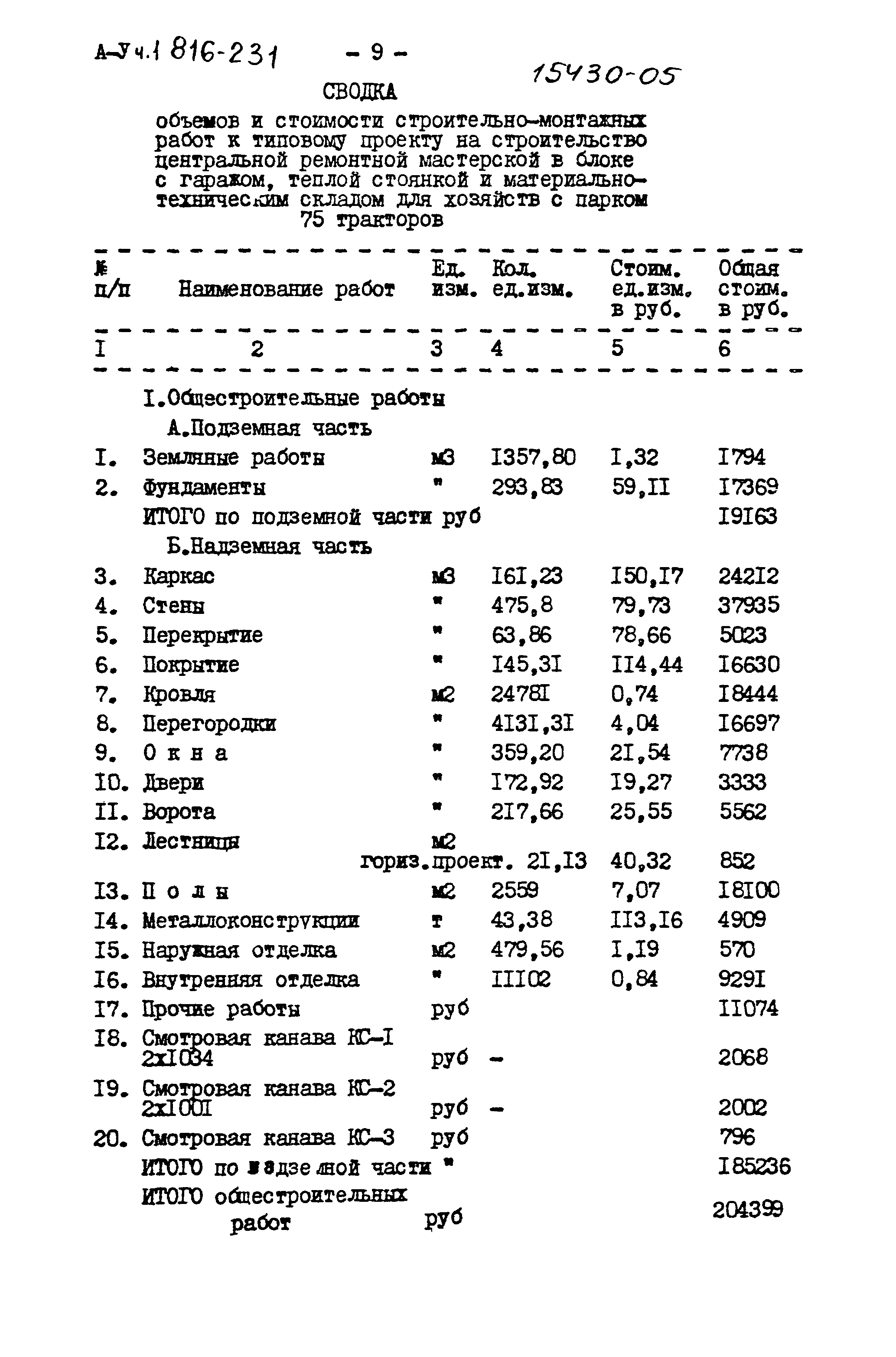 Типовой проект 816-231