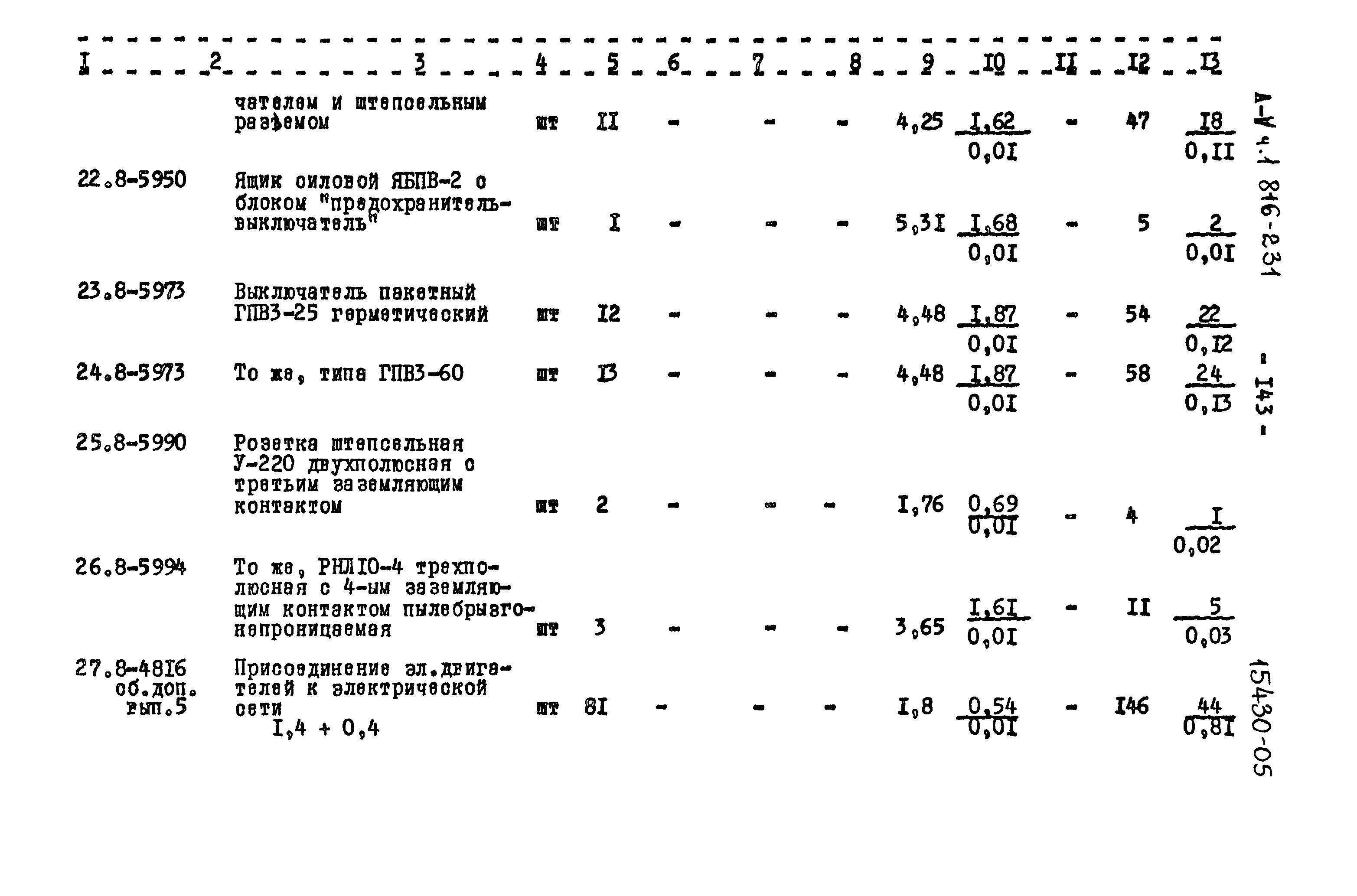 Типовой проект 816-231