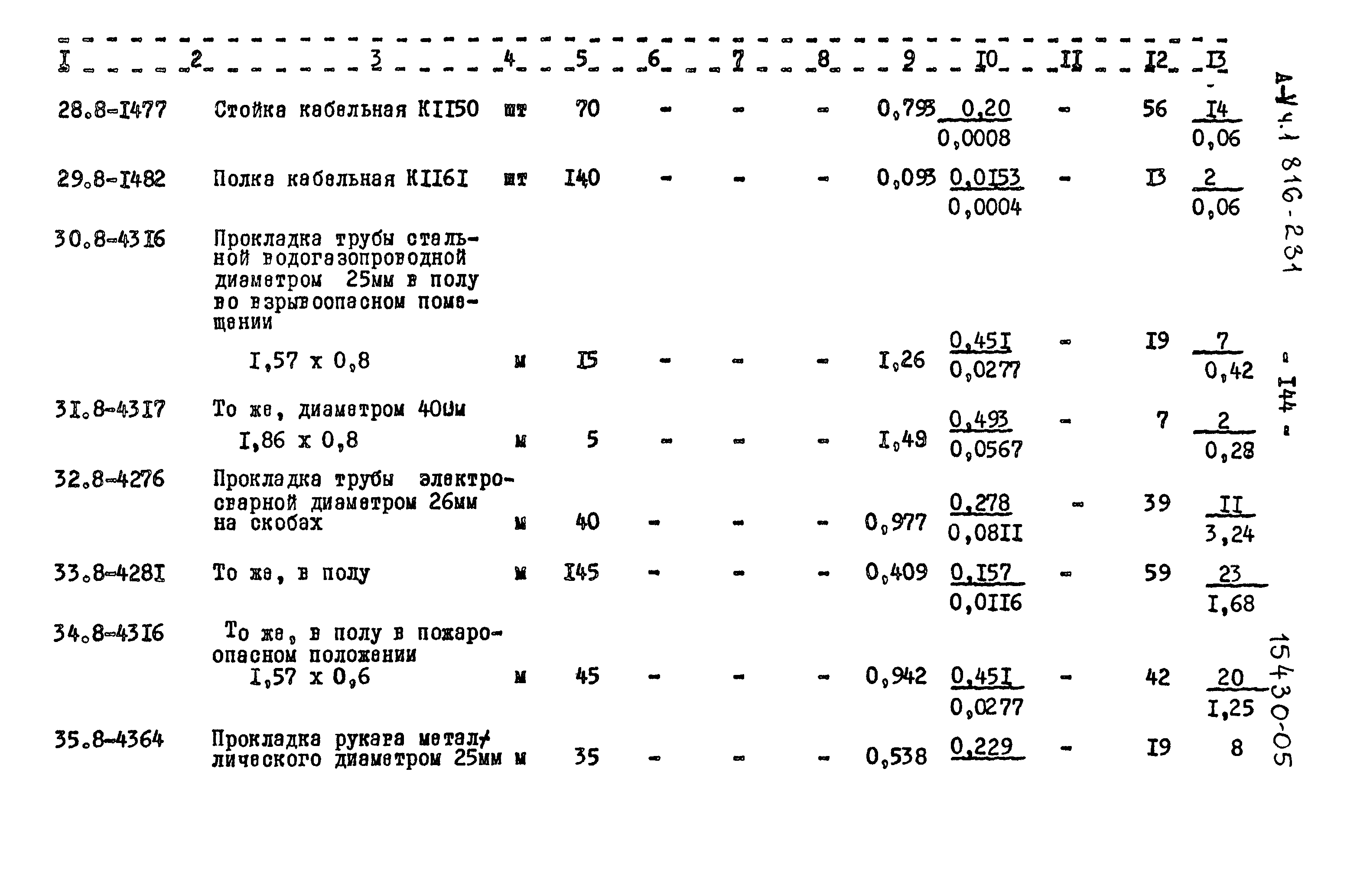 Типовой проект 816-231