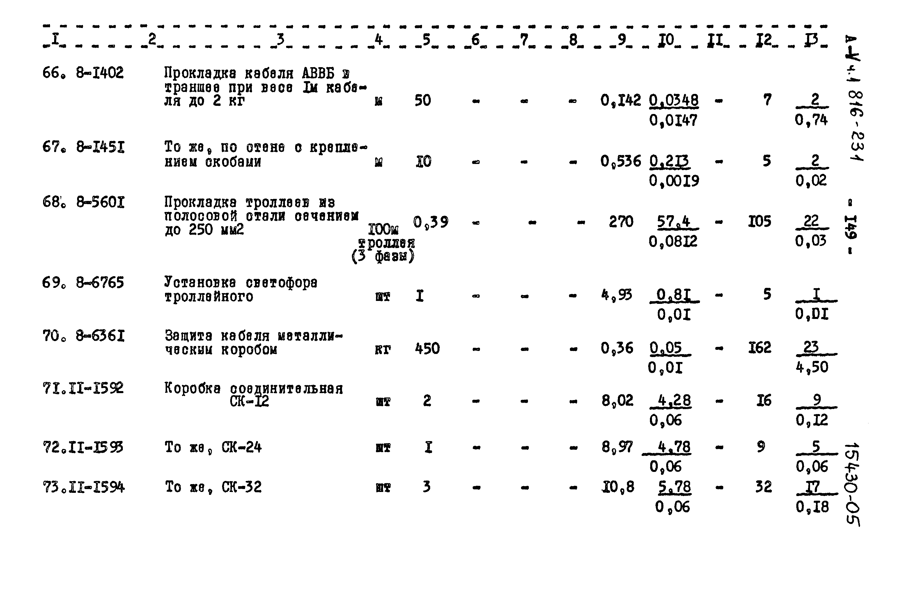 Типовой проект 816-231