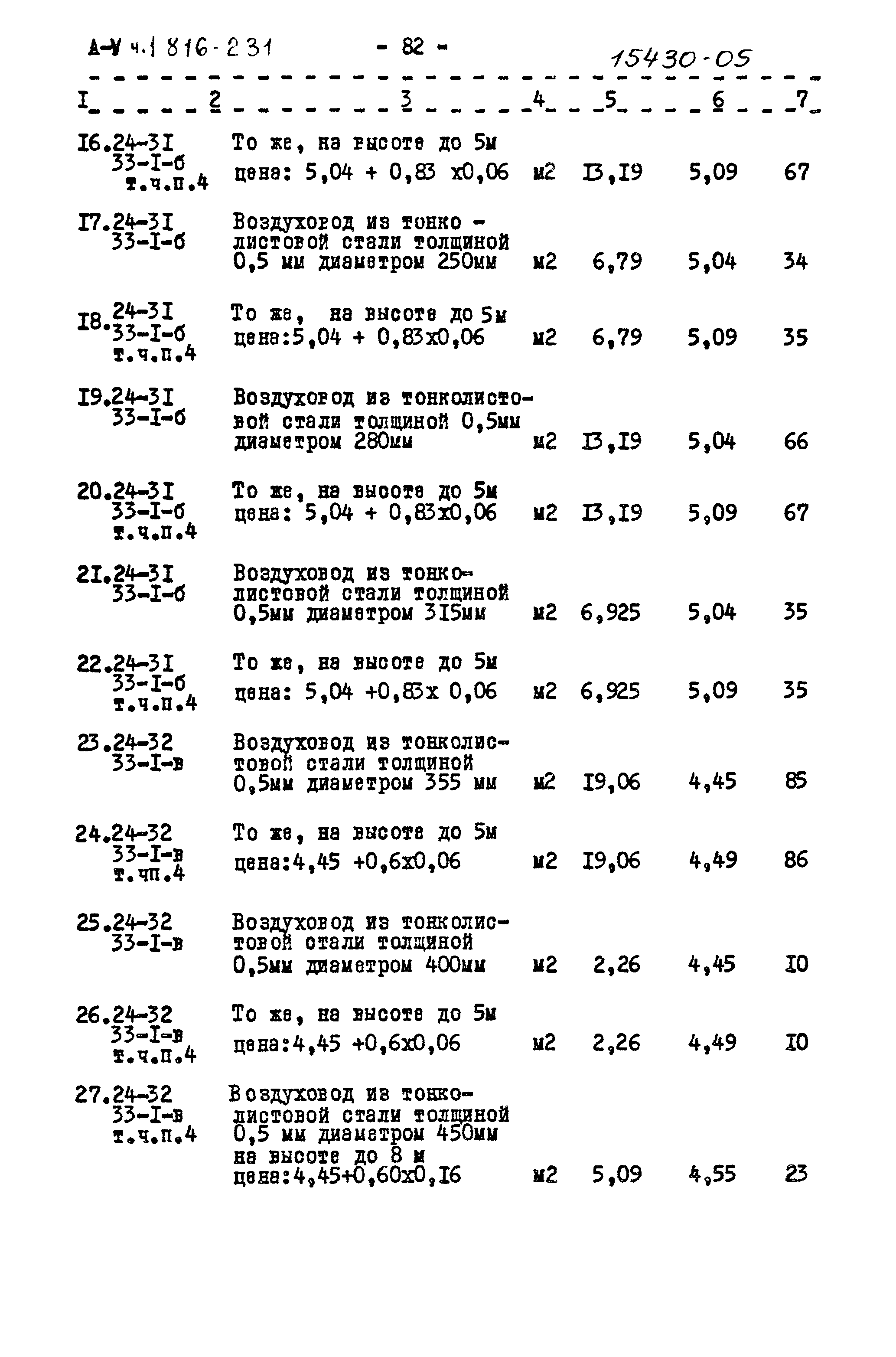 Типовой проект 816-231