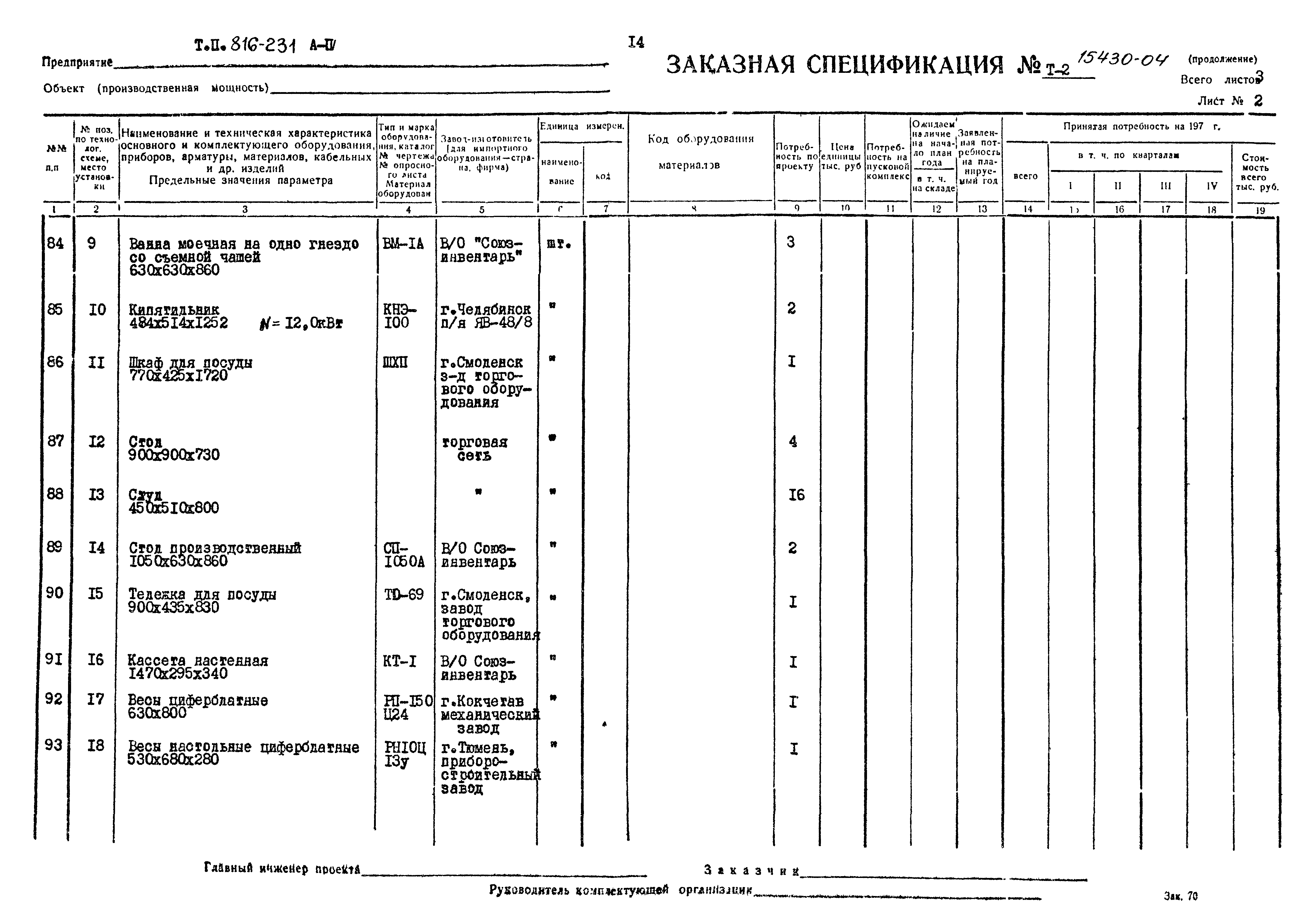 Типовой проект 816-231