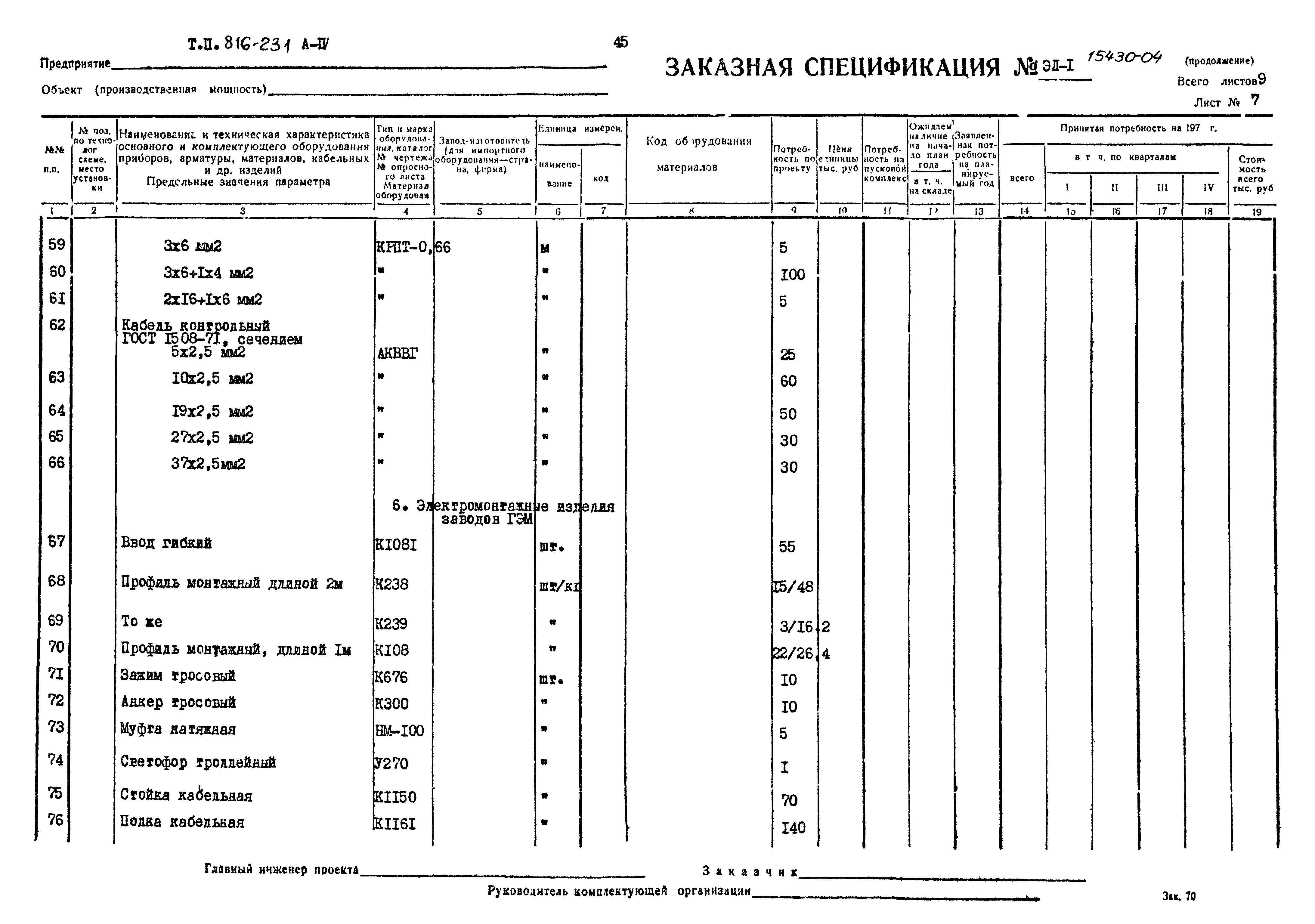 Типовой проект 816-231