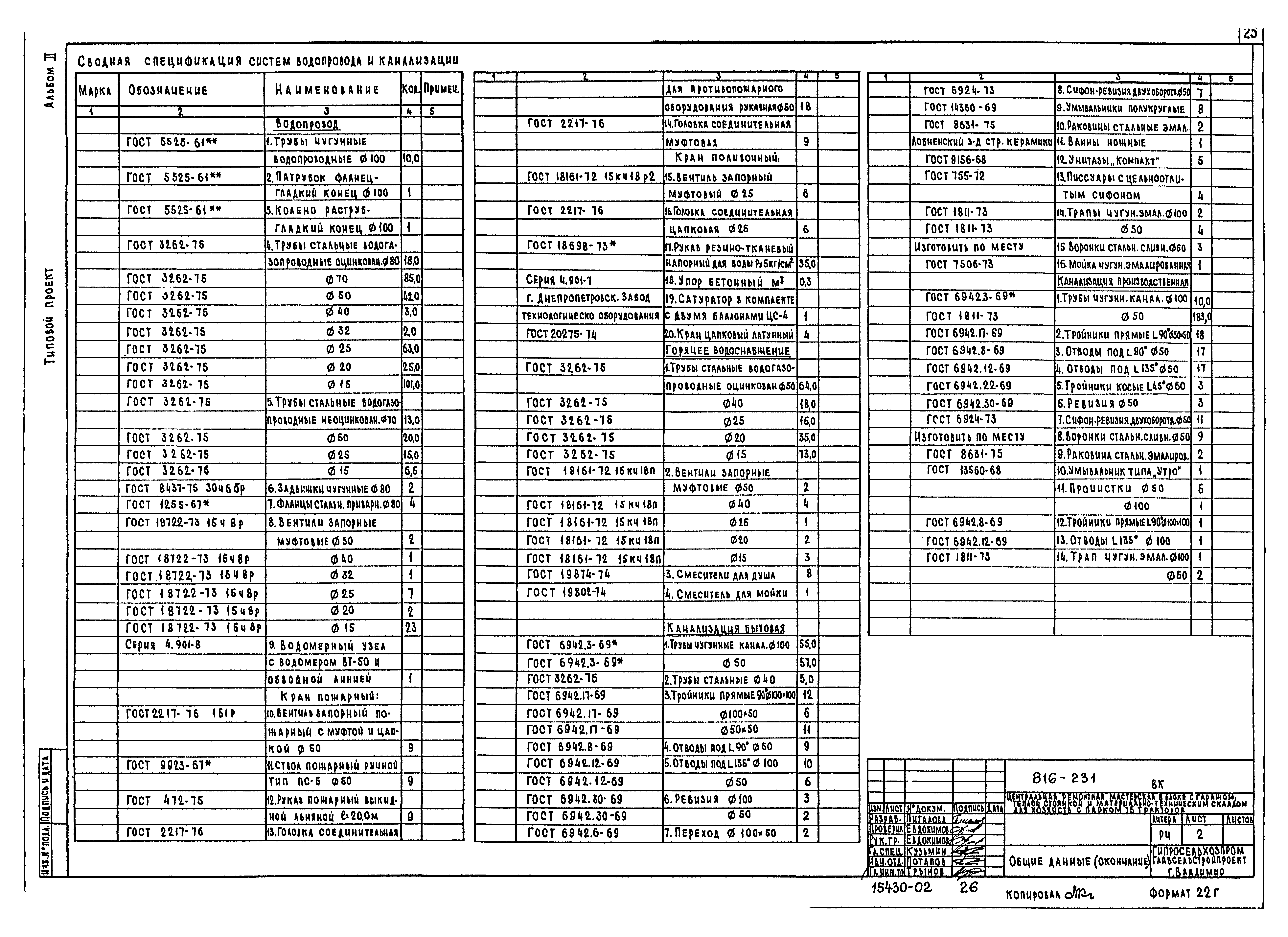 Типовой проект 816-231