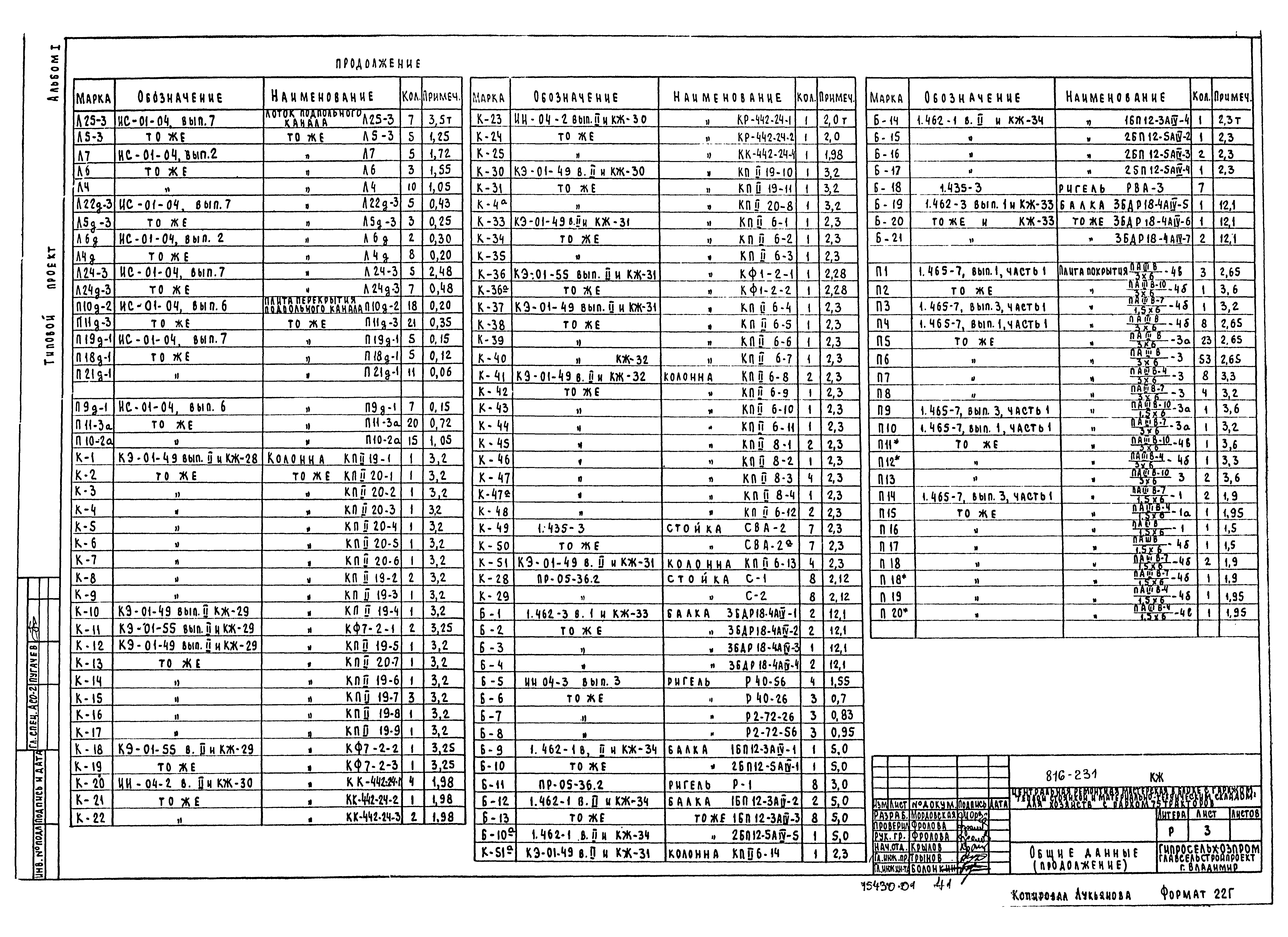 Типовой проект 816-231