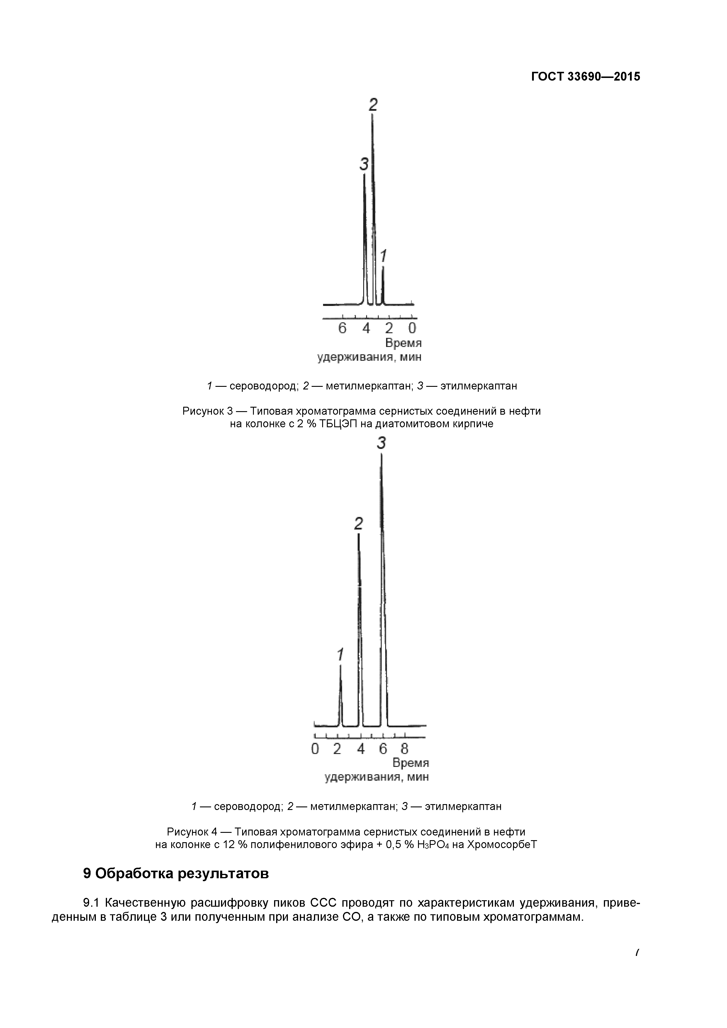 ГОСТ 33690-2015