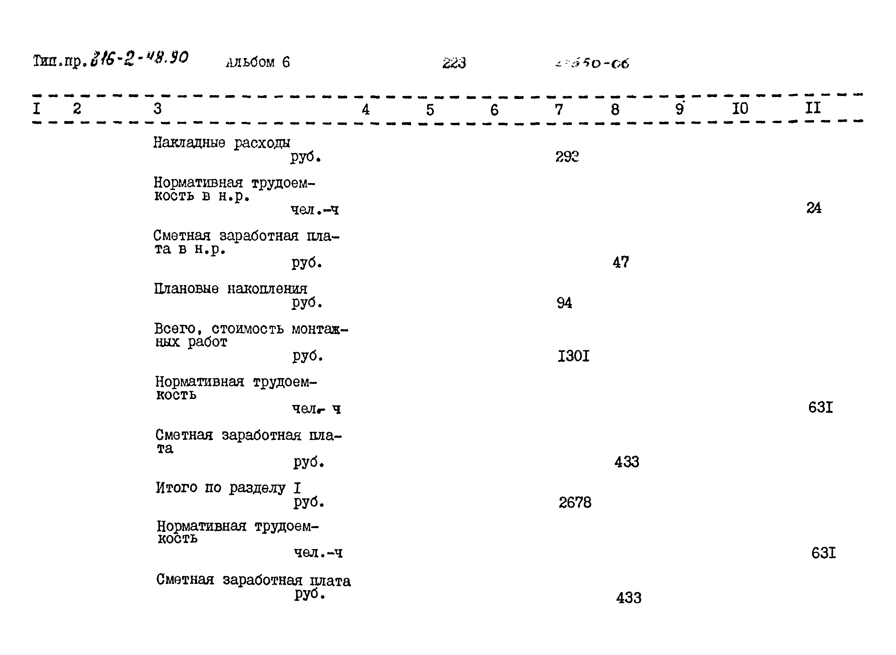 Типовой проект 816-2-48.90