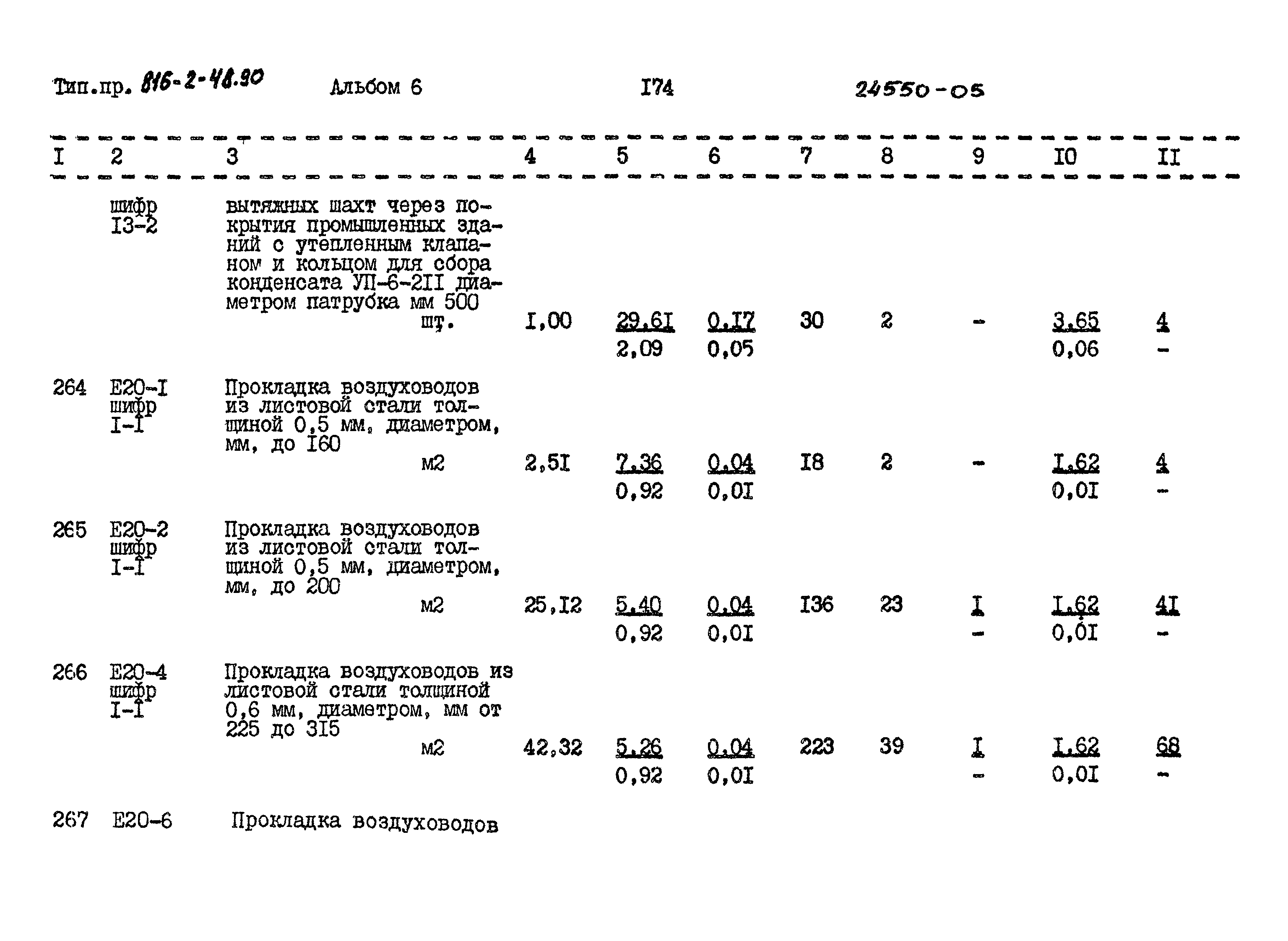 Типовой проект 816-2-48.90