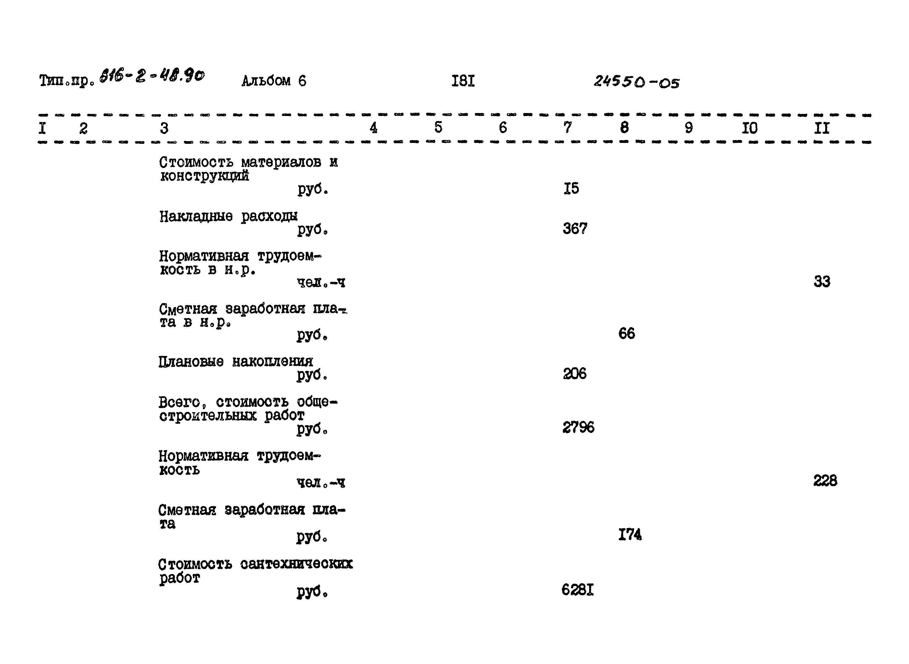 Типовой проект 816-2-48.90