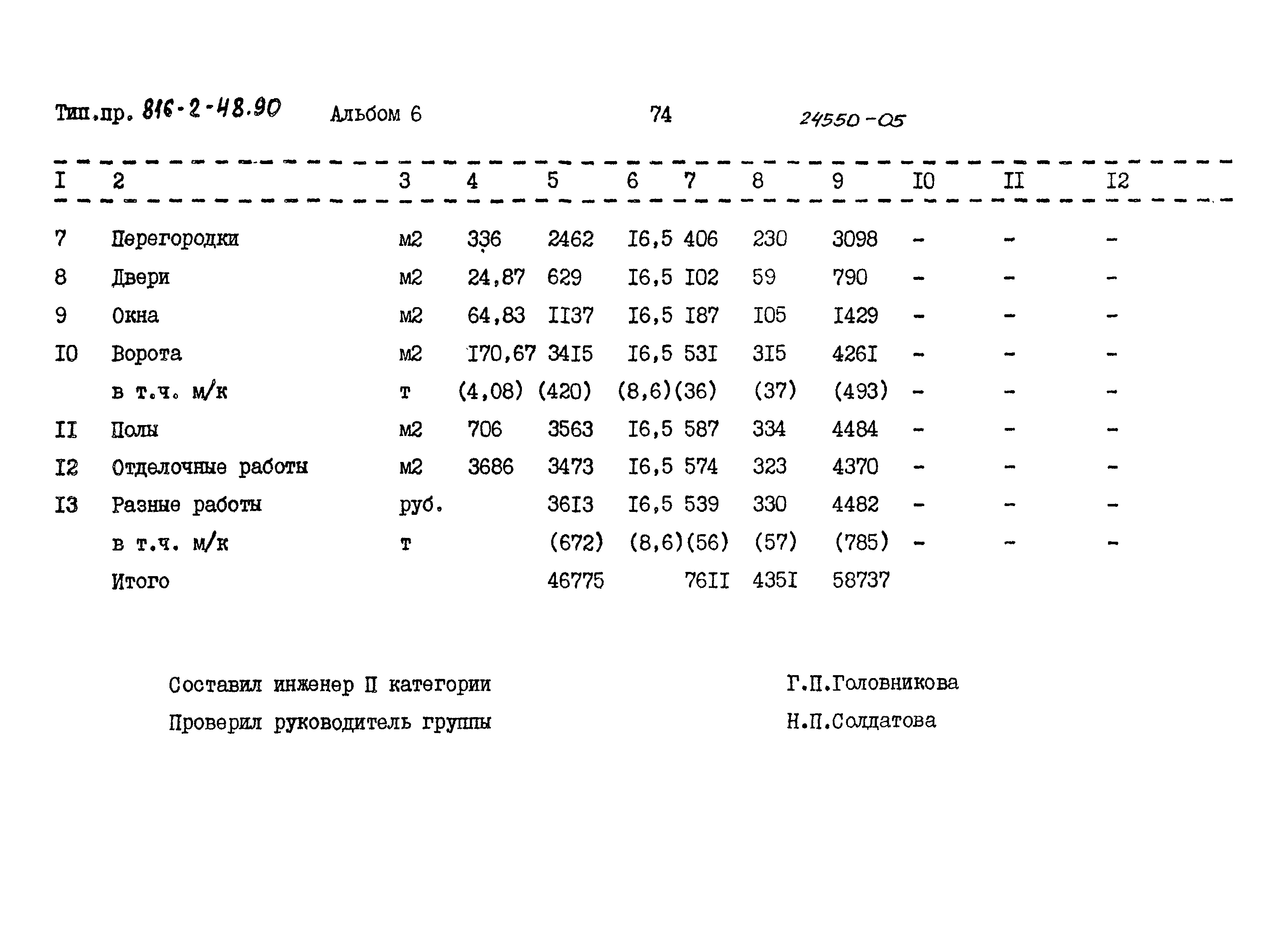 Типовой проект 816-2-48.90