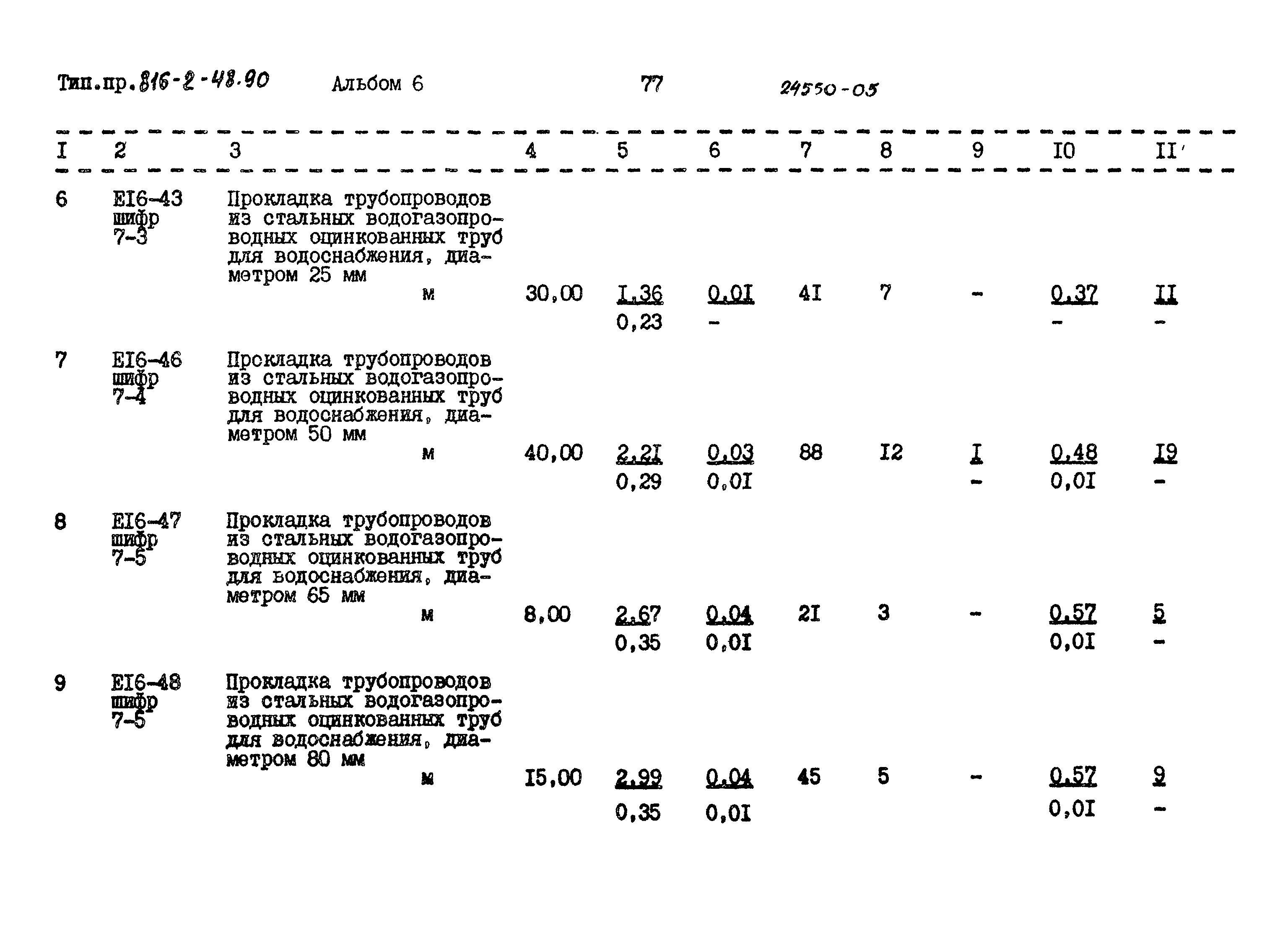 Типовой проект 816-2-48.90