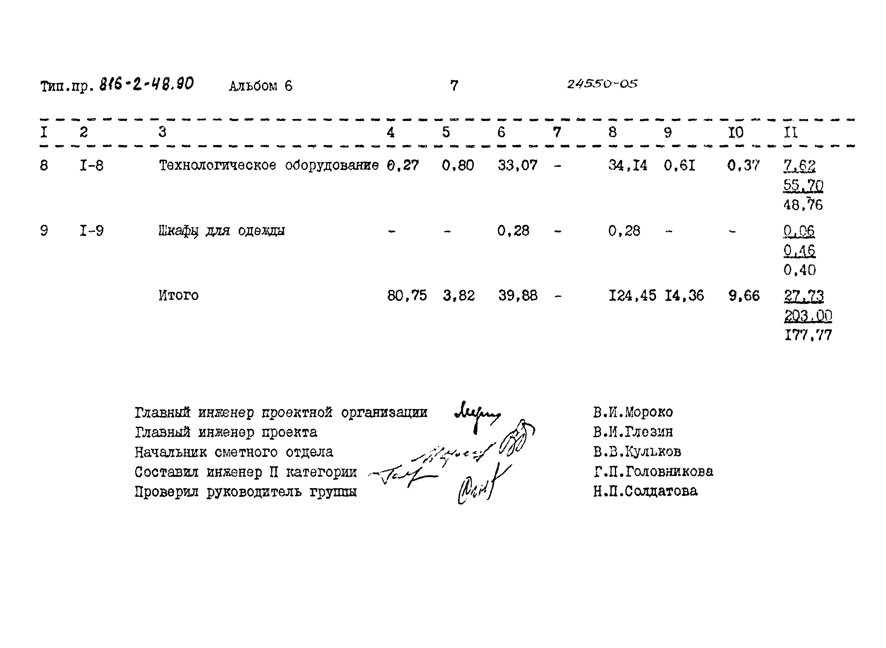 Типовой проект 816-2-48.90