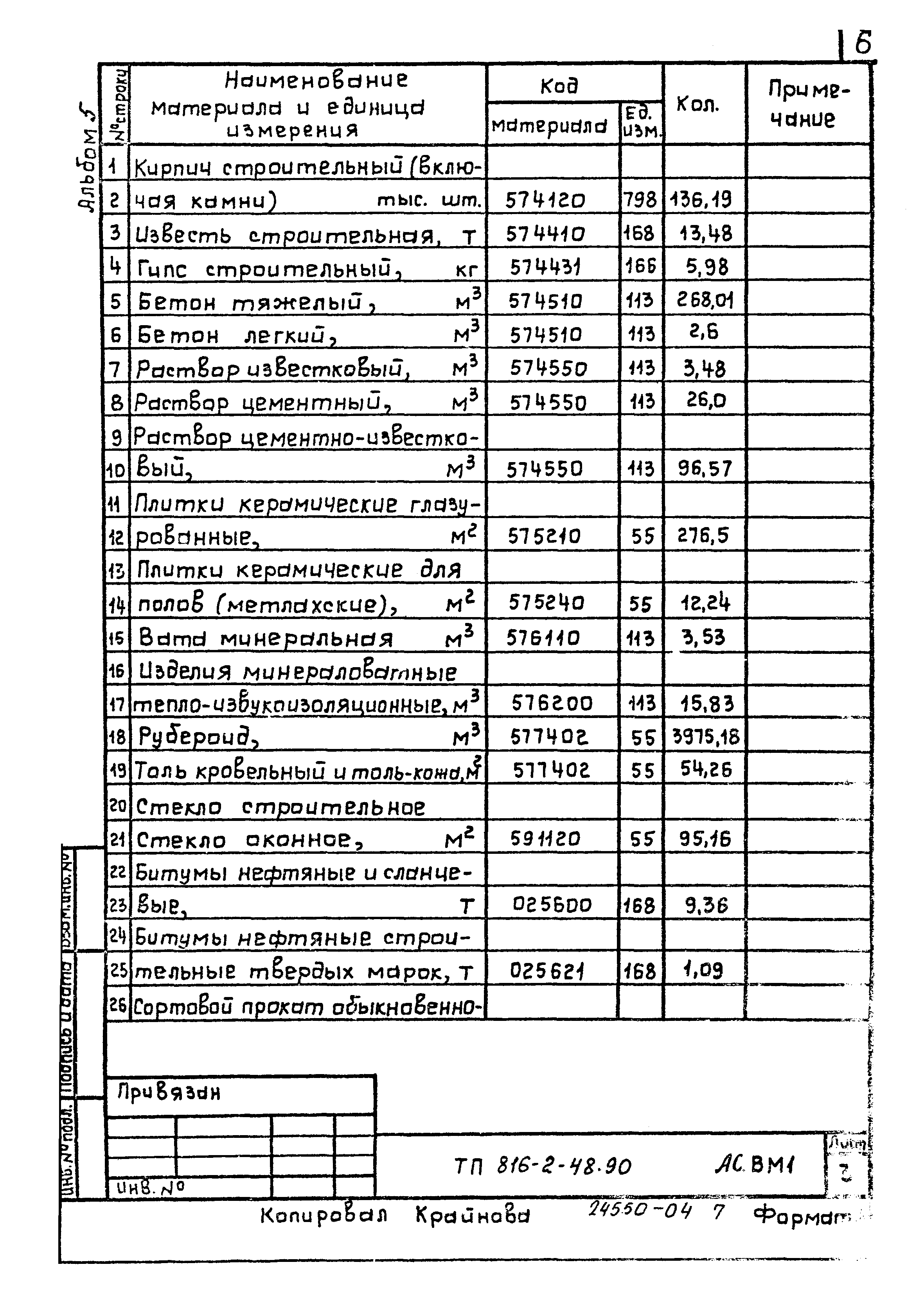 Типовой проект 816-2-48.90