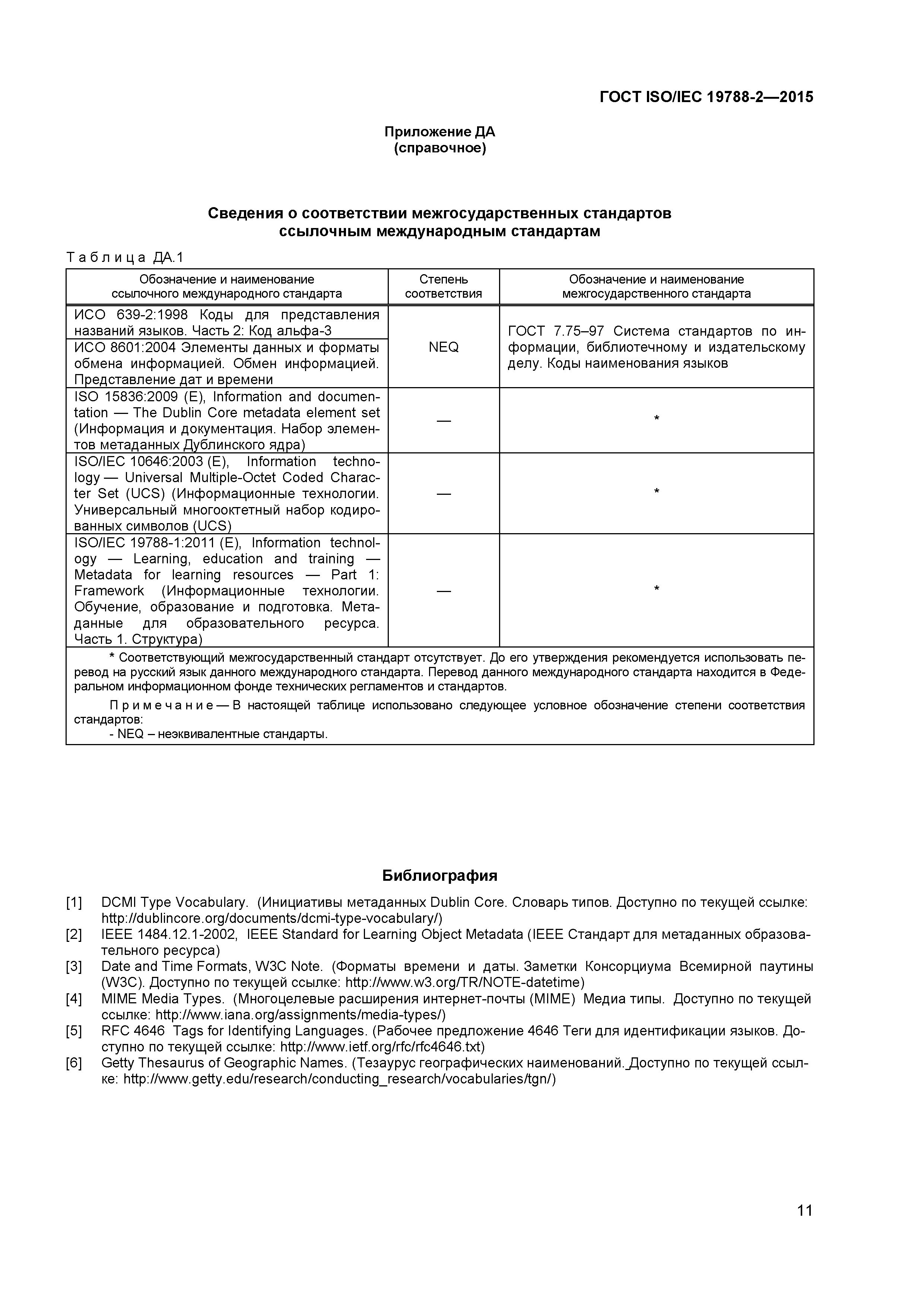 ГОСТ ISO/IEC 19788-2-2015