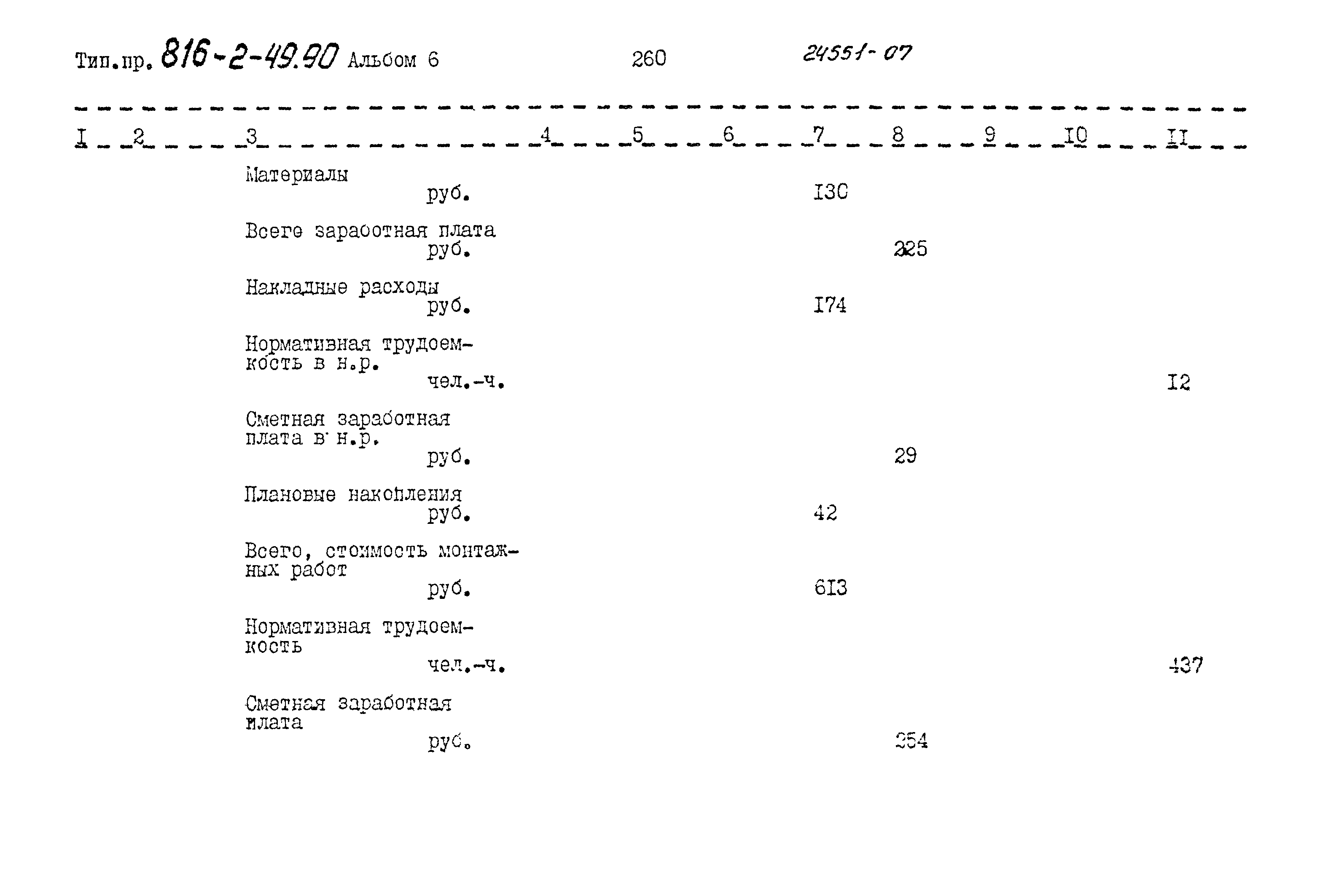 Типовой проект 816-2-49.90