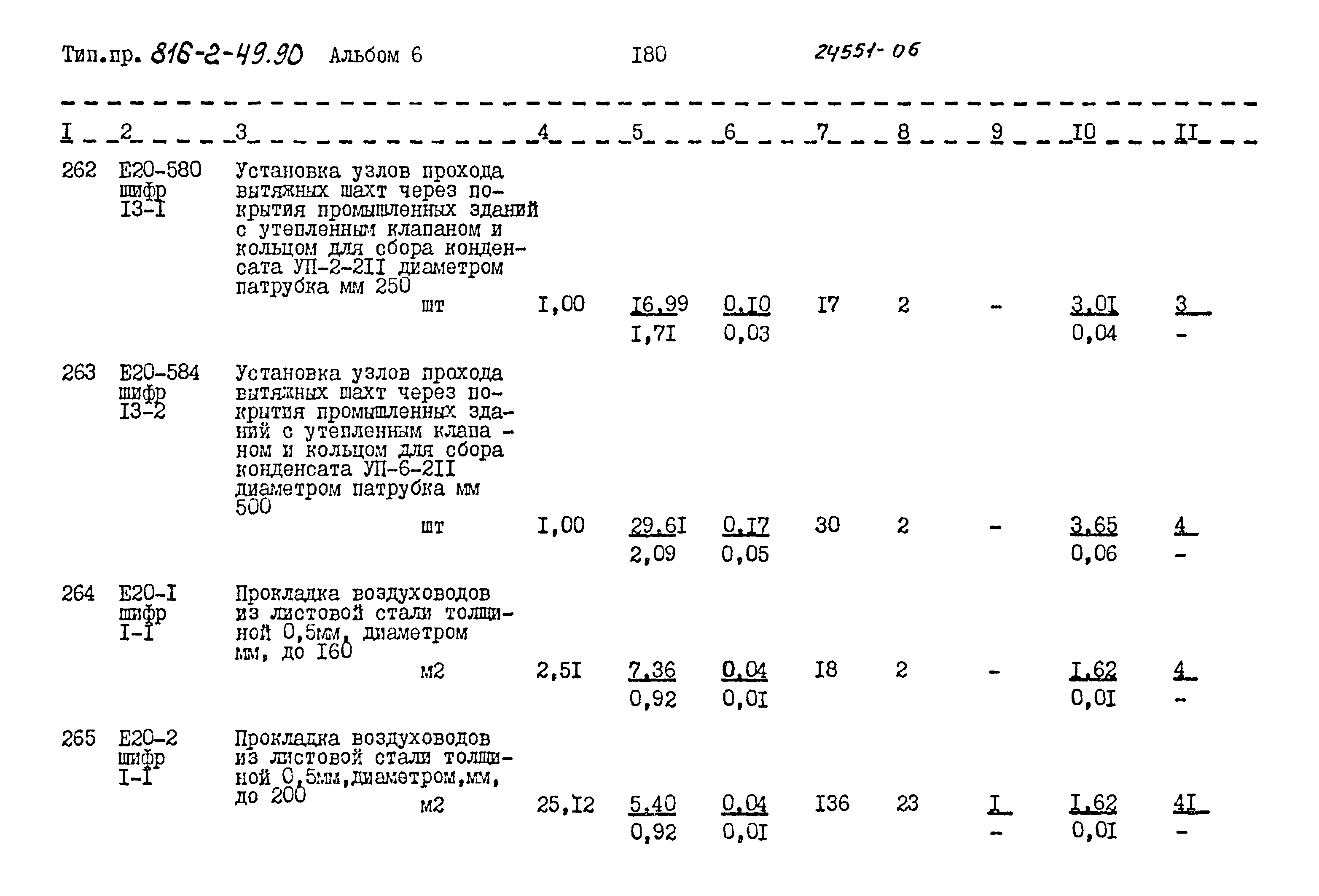 Типовой проект 816-2-49.90