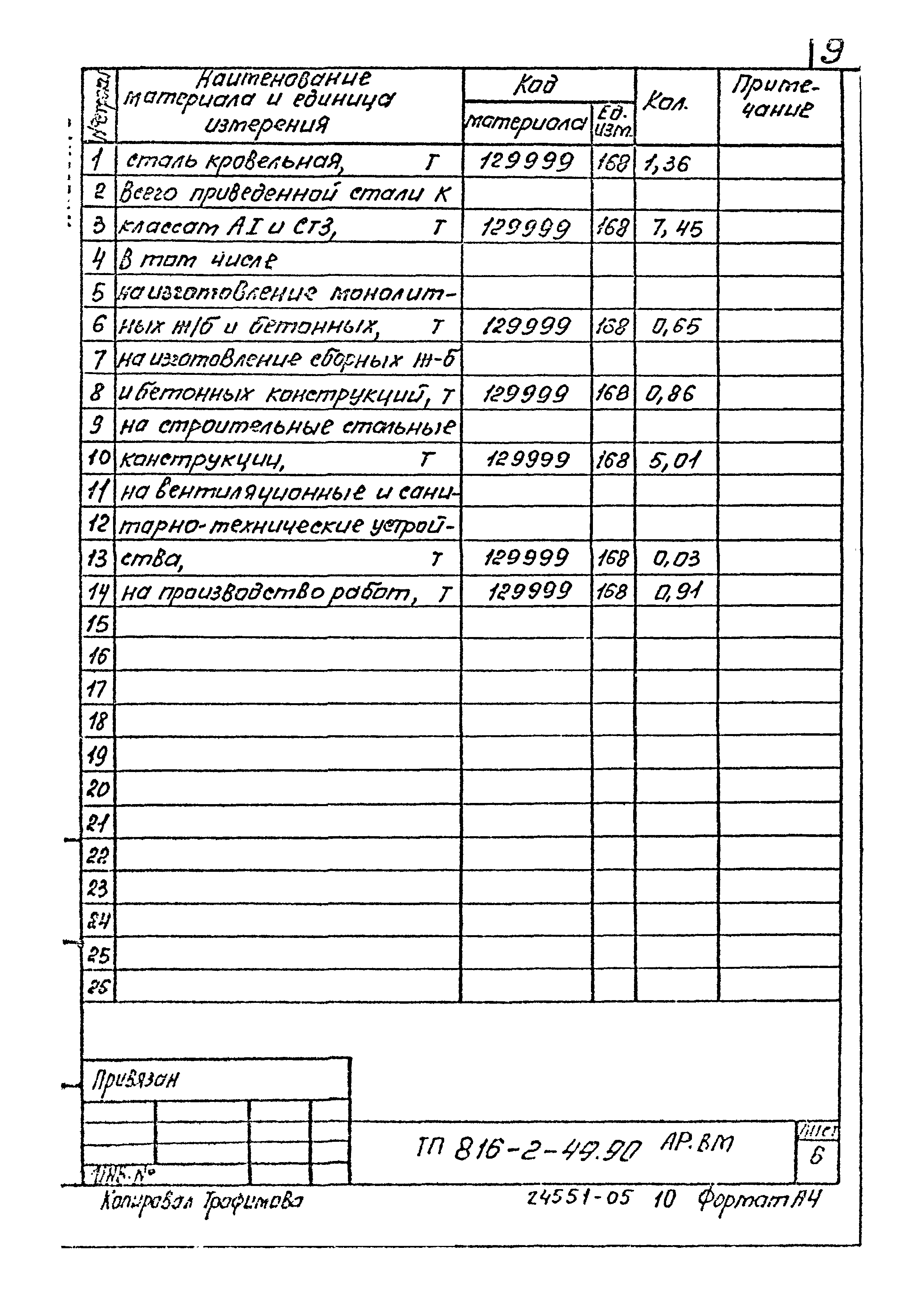 Типовой проект 816-2-49.90