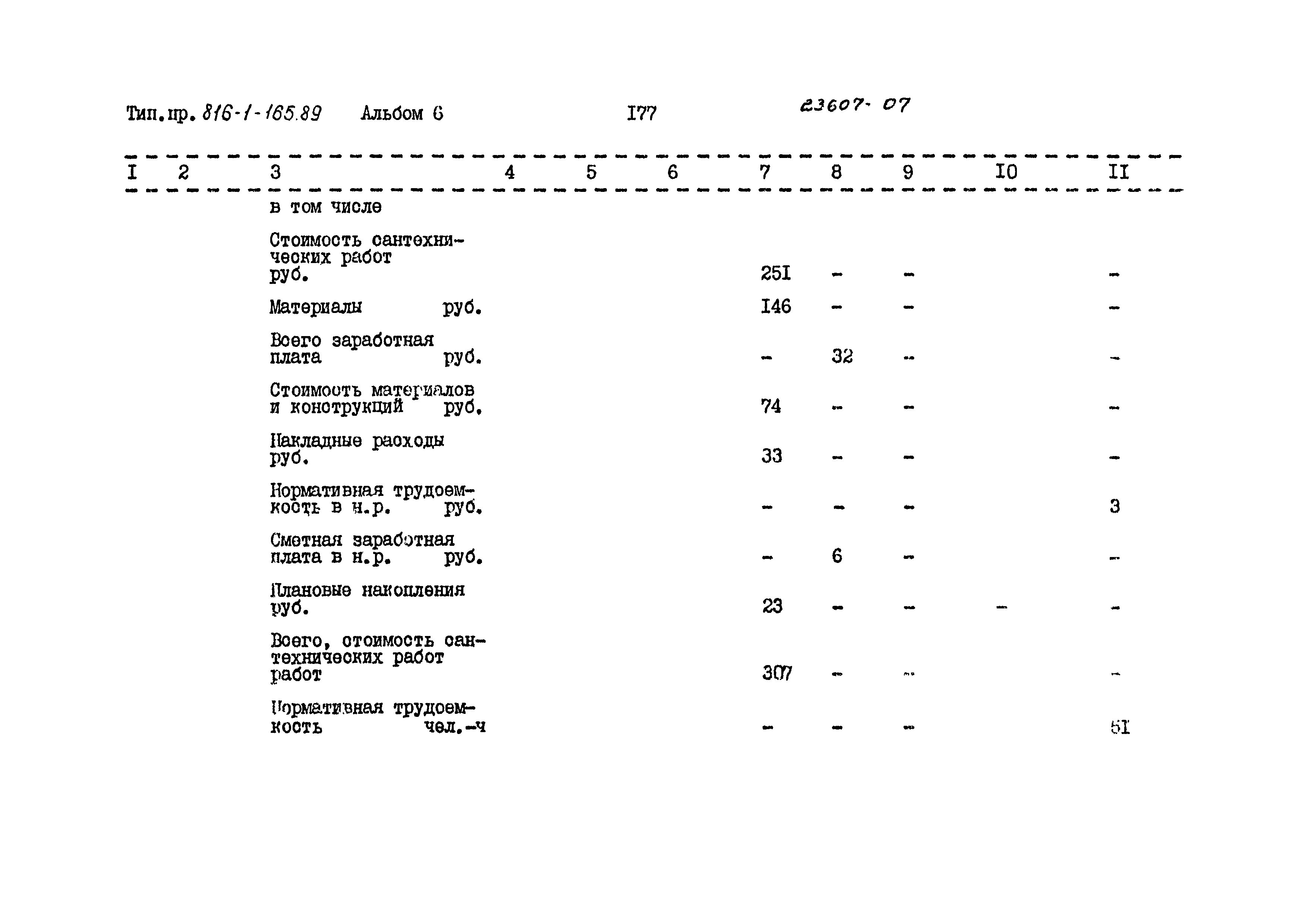 Типовой проект 816-1-165.89