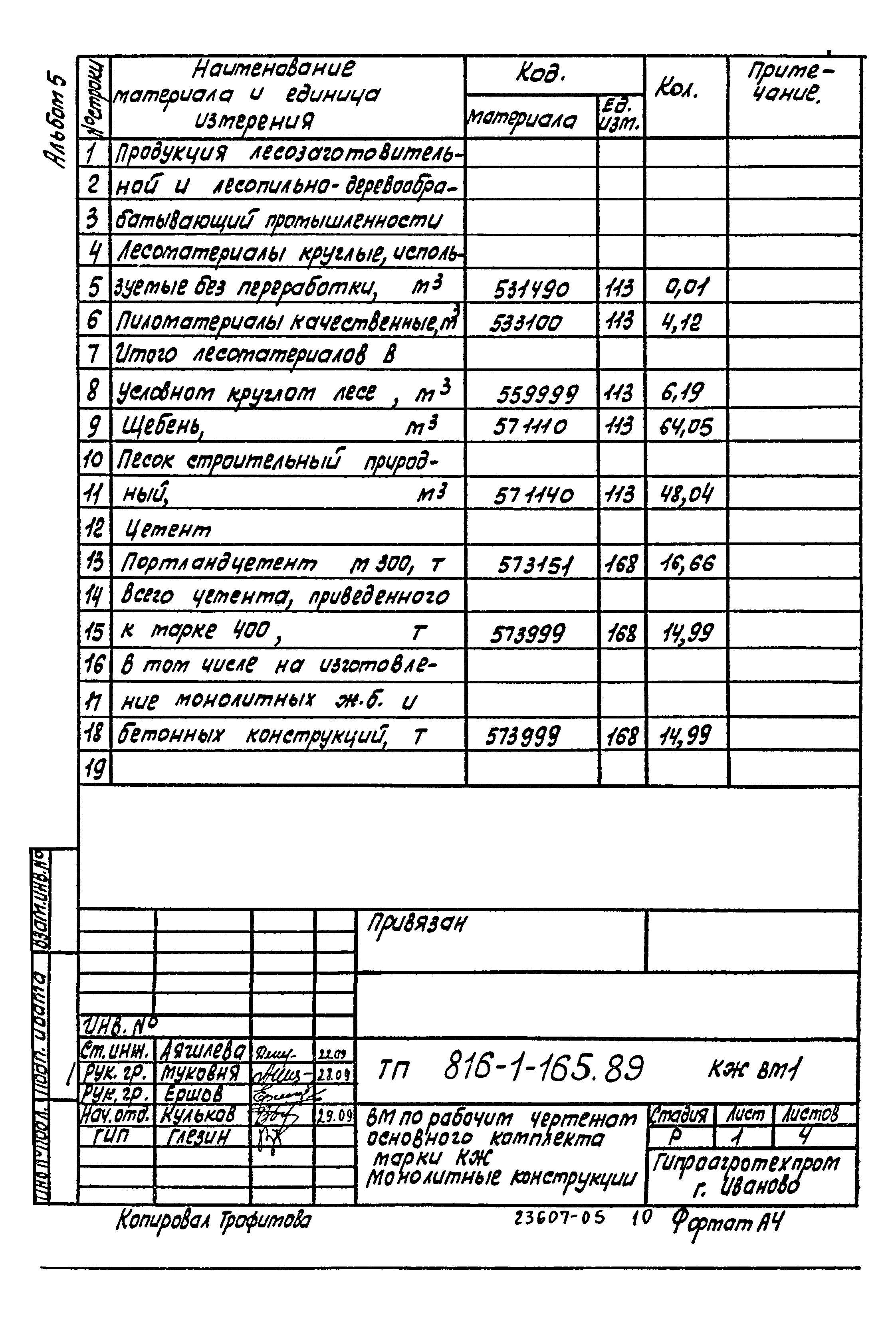 Типовой проект 816-1-165.89