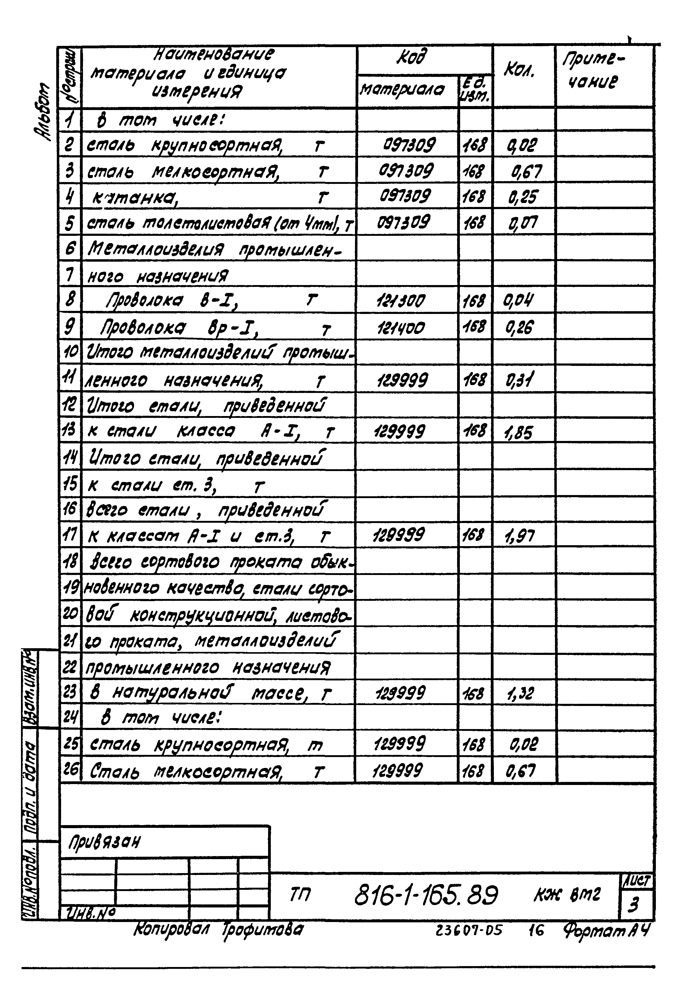 Типовой проект 816-1-165.89