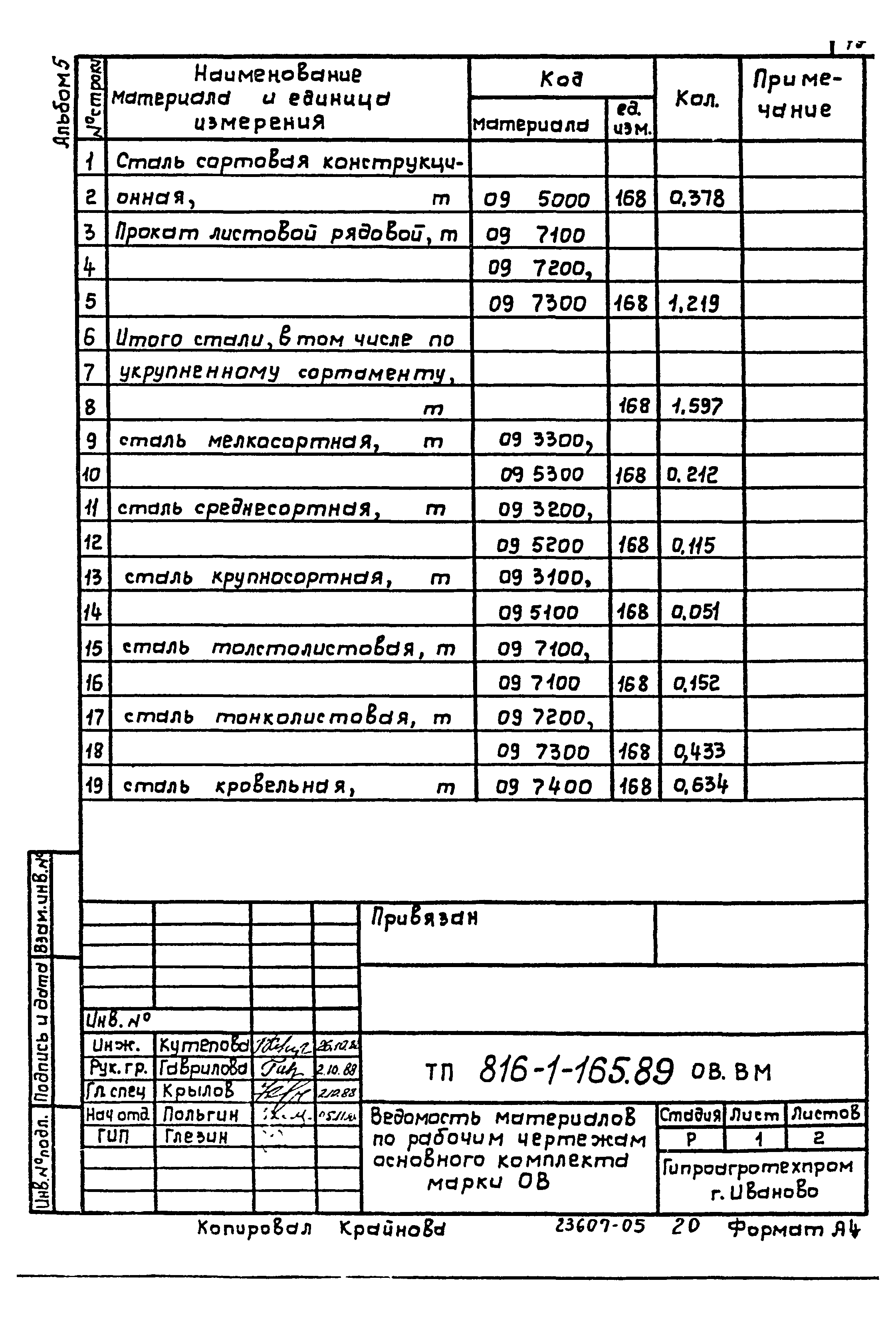 Типовой проект 816-1-165.89