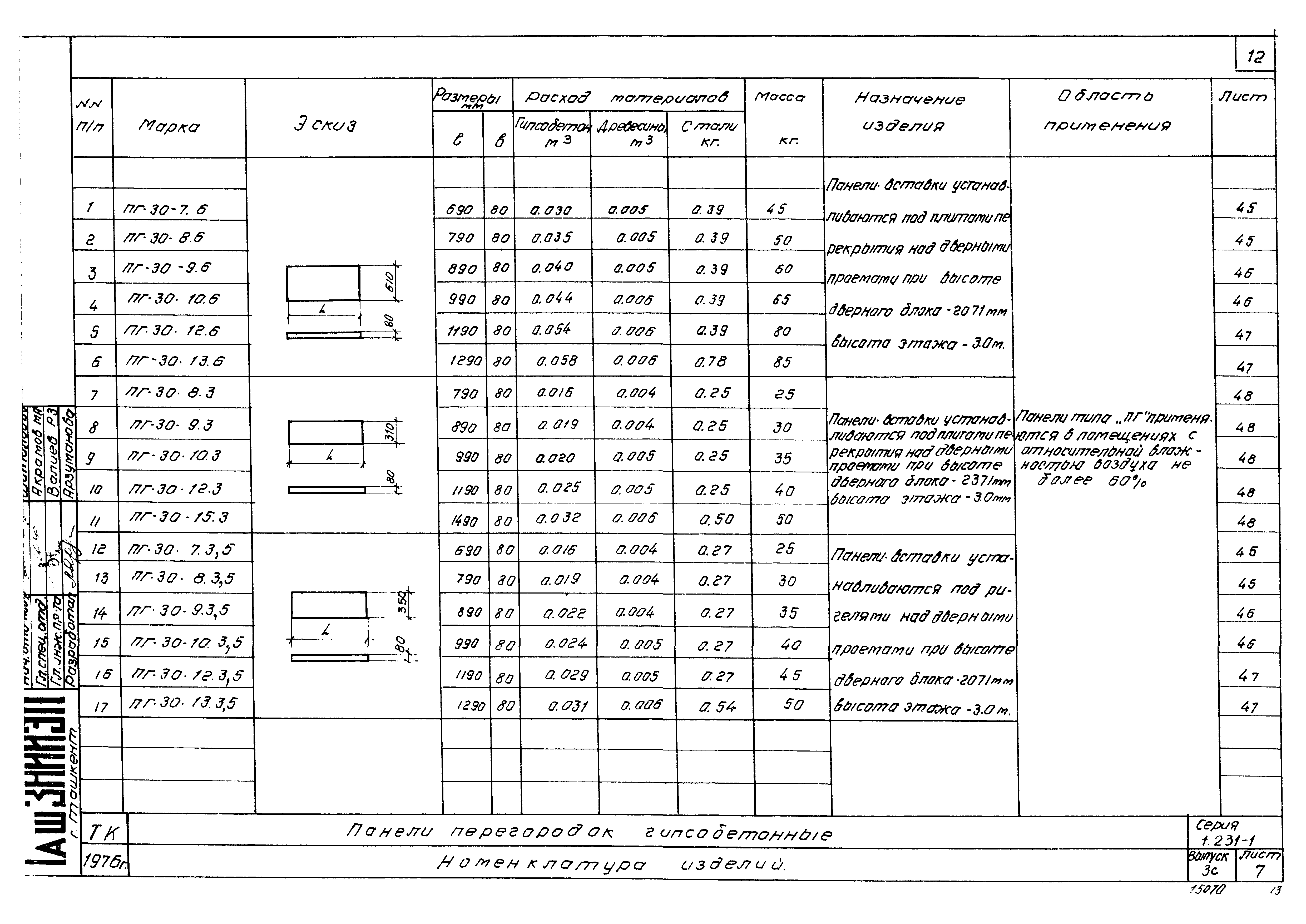 Серия 1.231-1